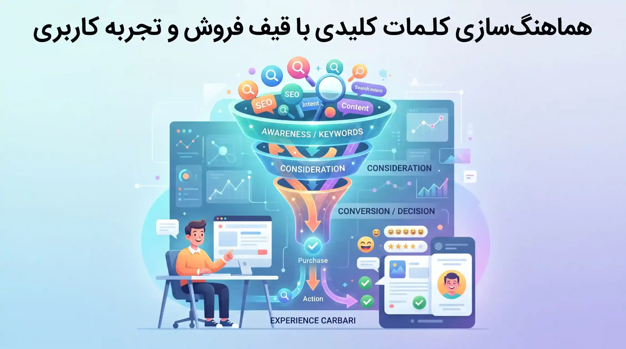 🕸️ هماهنگسازی کلمات کلیدی با قیف فروش و تجربه کاربری