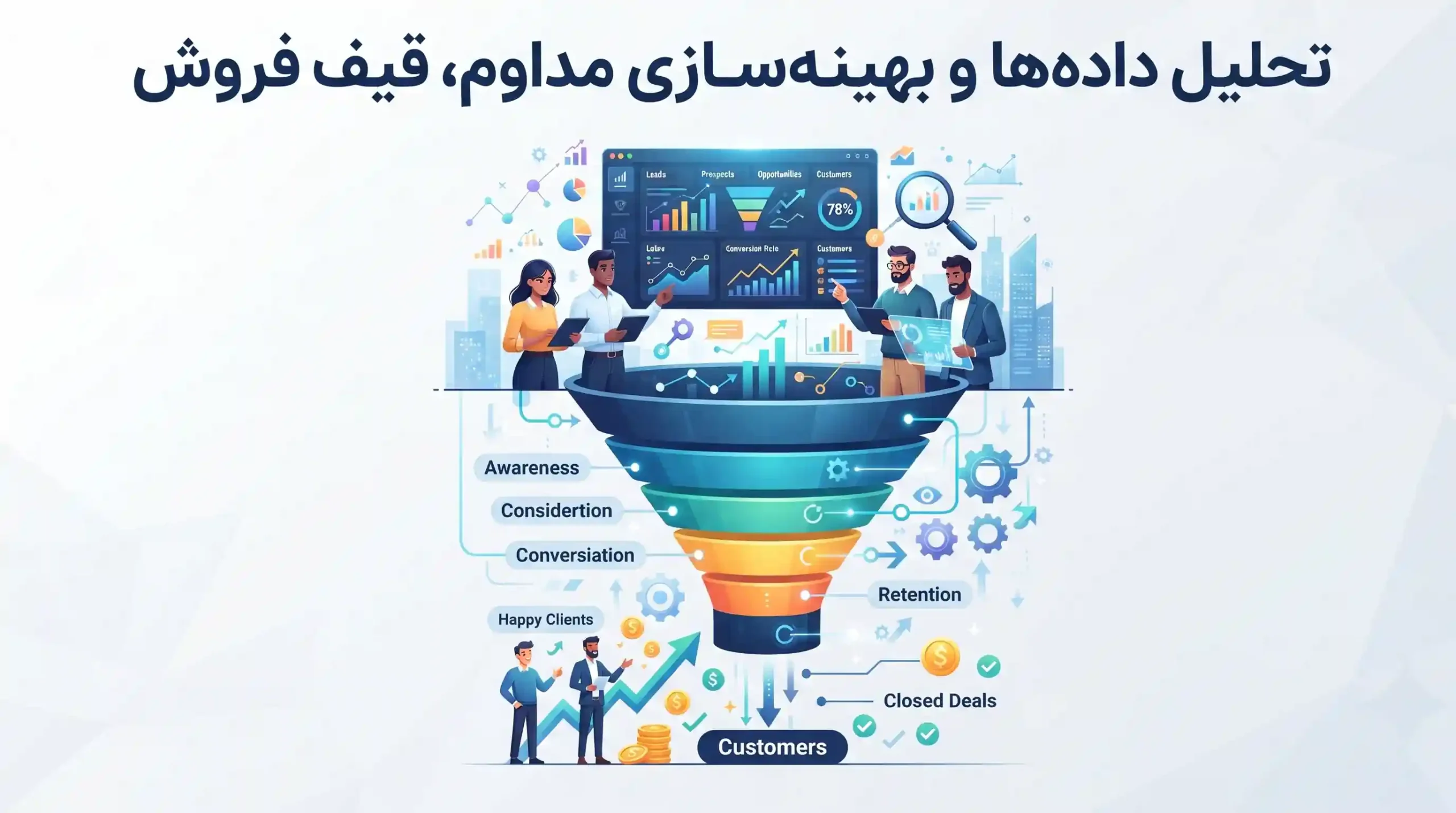 📊 تحلیل داده‌ها و بهینه‌سازی مداوم قیف فروش