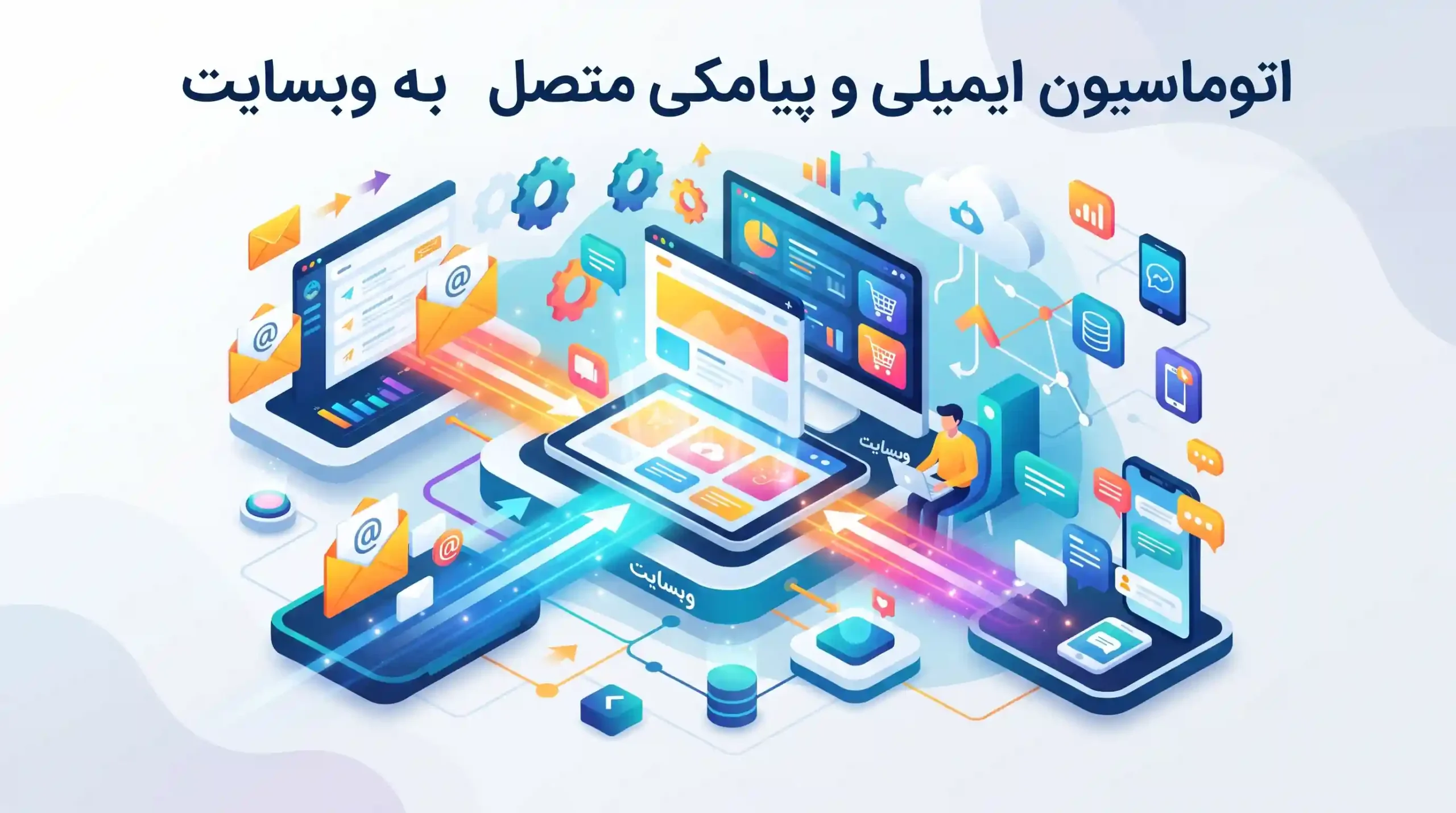 ✉️ اتوماسیون ایمیلی و پیامکی متصل به وبسایت