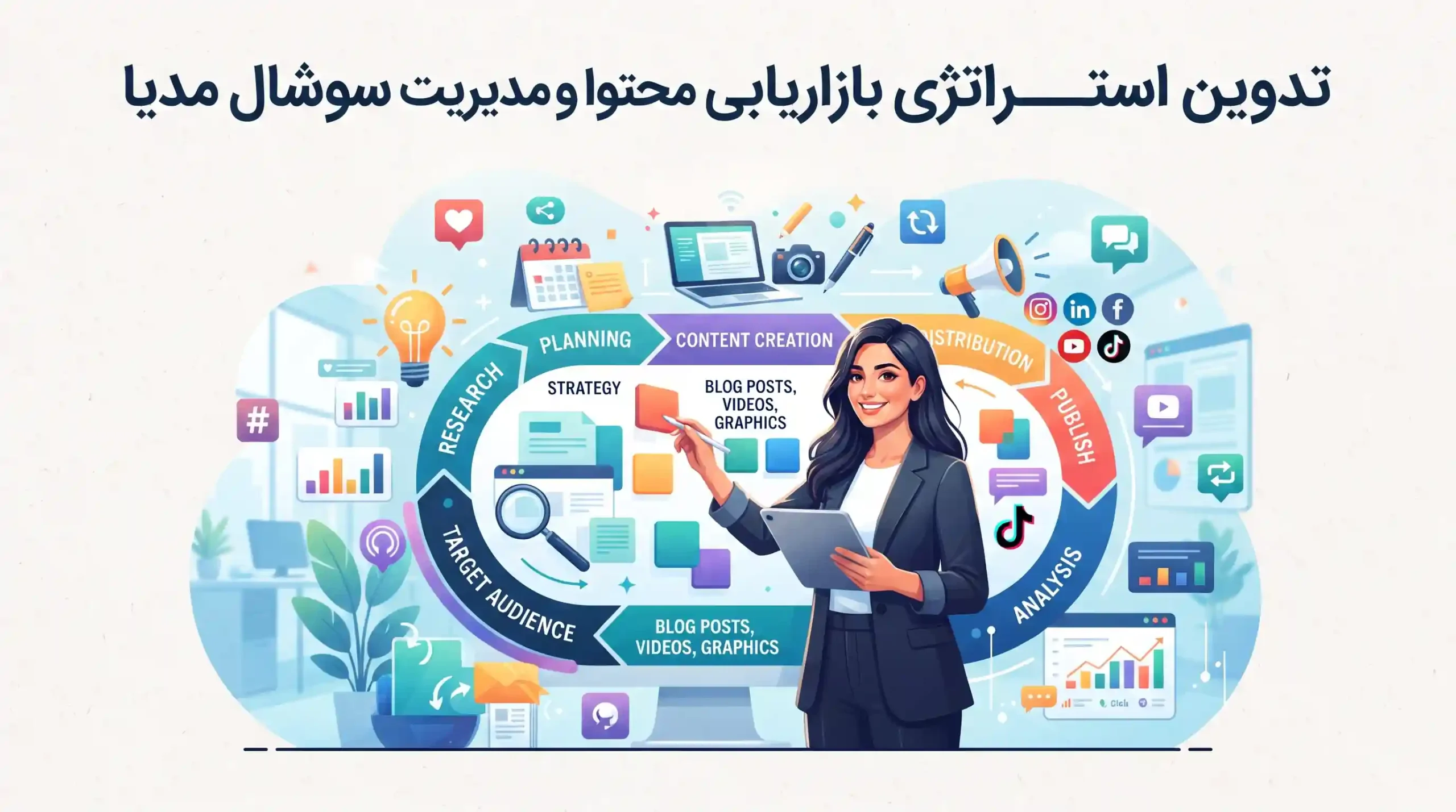 🚀 تدوین استراتژی بازاریابی محتوا و مدیریت سوشال مدیا