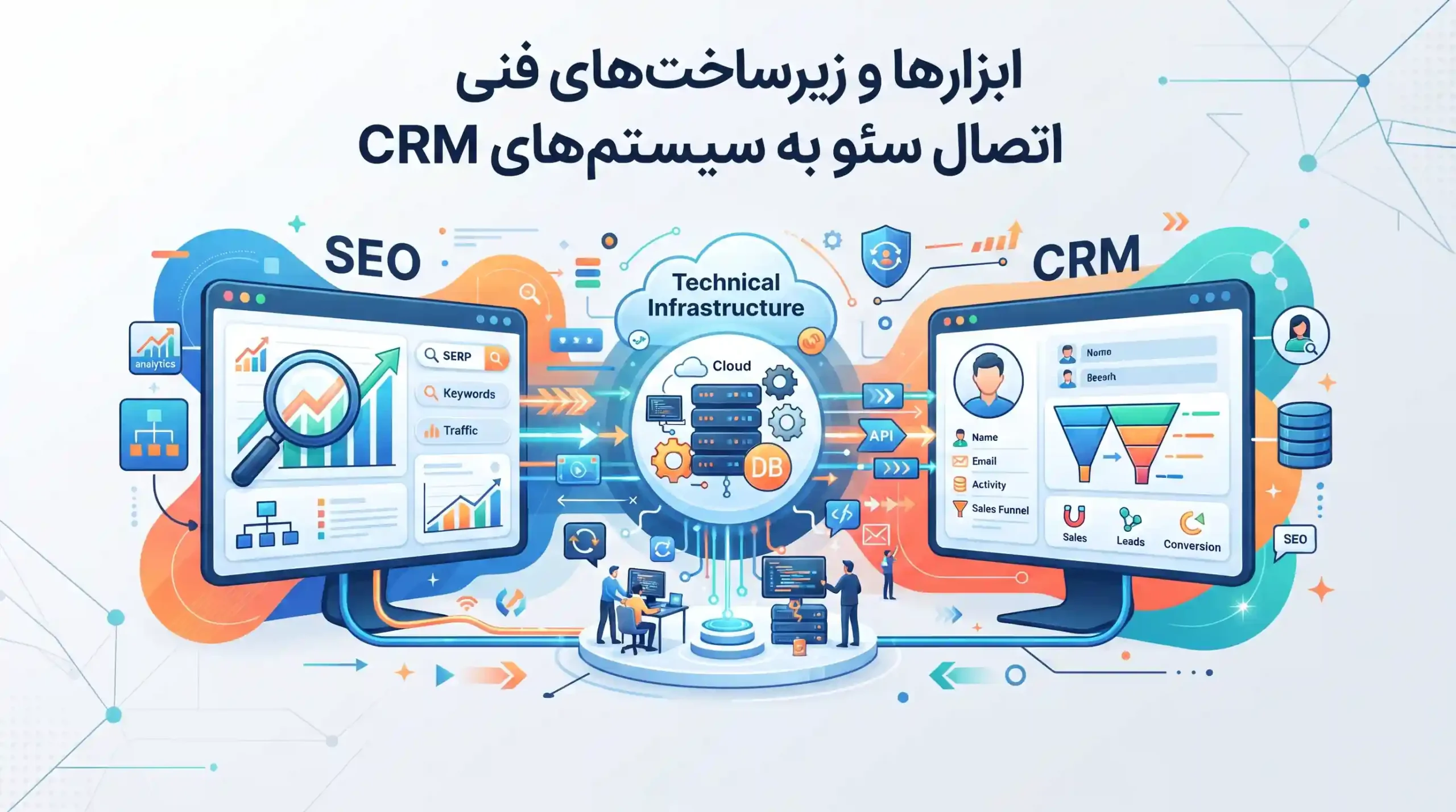 🛠️ ابزارها و زیرساخت‌های فنی اتصال سئو به سیستم‌های CRM