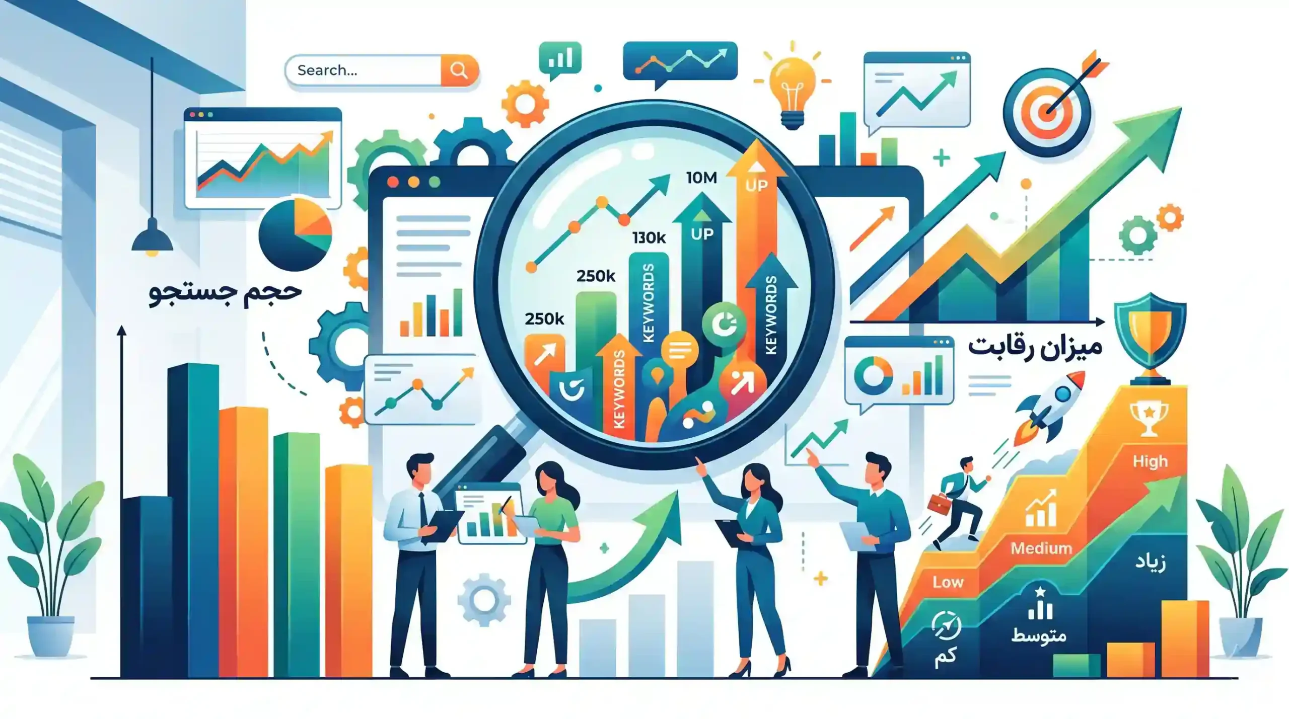 📊 آنالیز حجم جستجو و میزان رقابت کلمات کلیدی