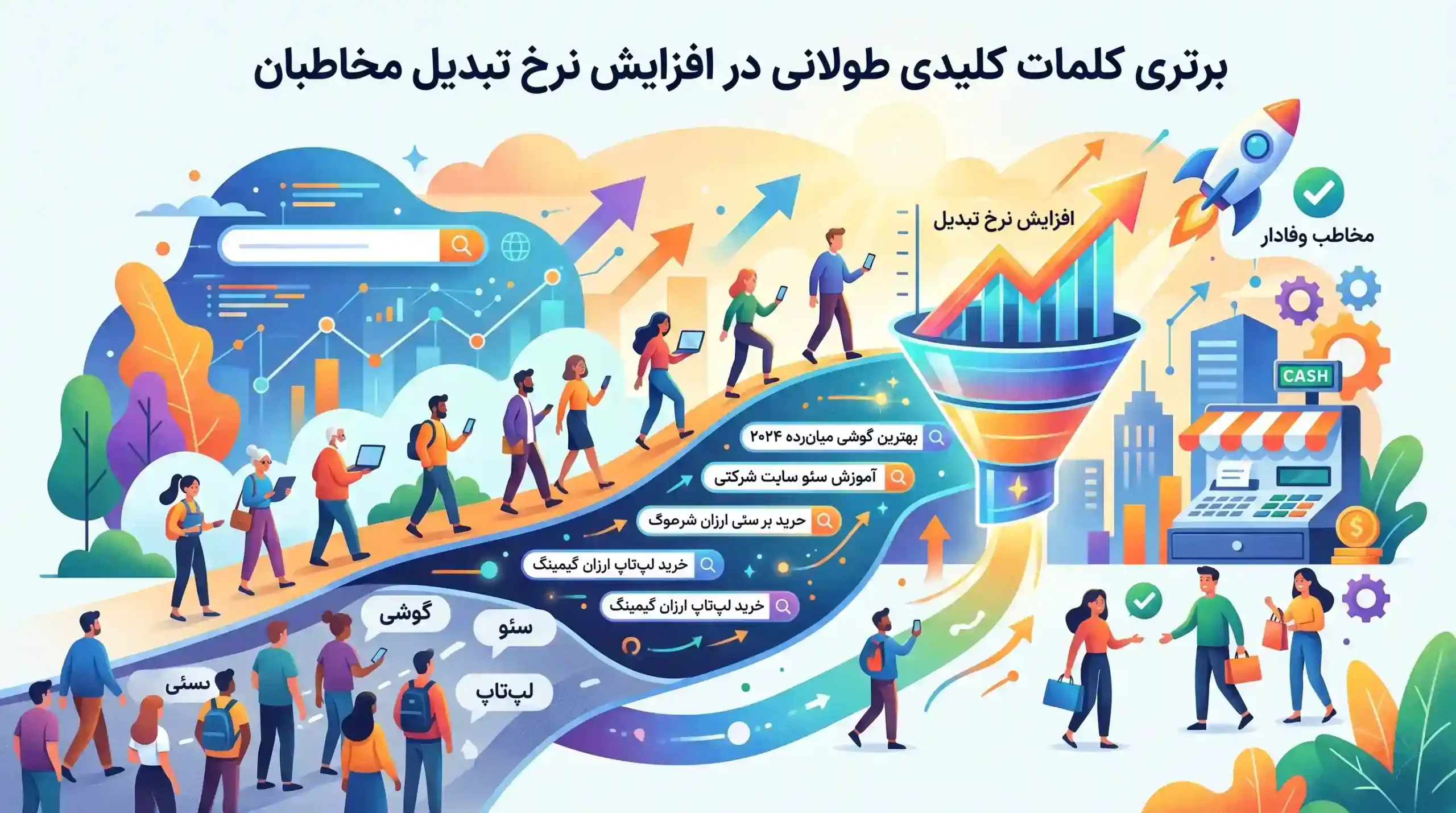 🔍 برتری کلمات کلیدی طولانی در افزایش نرخ تبدیل مخاطبان