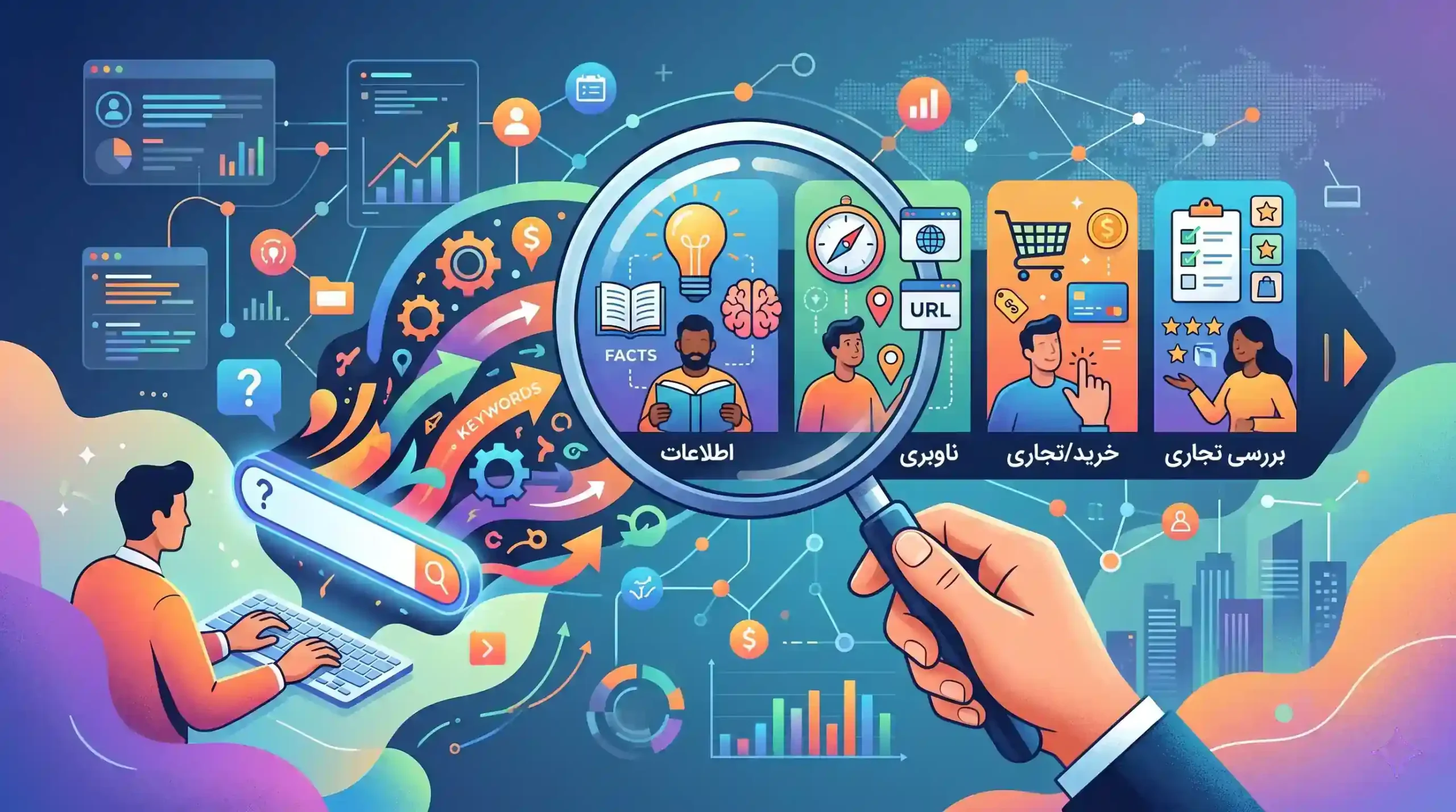 💡 درک مفهوم Search Intent یا نیت کاربر از جستجو
