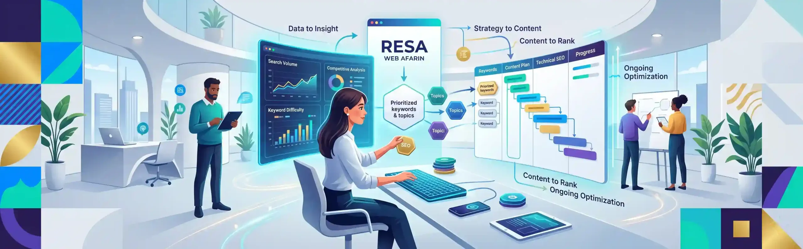 🛠️ راهنمای عملی پیادهسازی نتایج کیورد ریسرچ در رسا وب آفرین