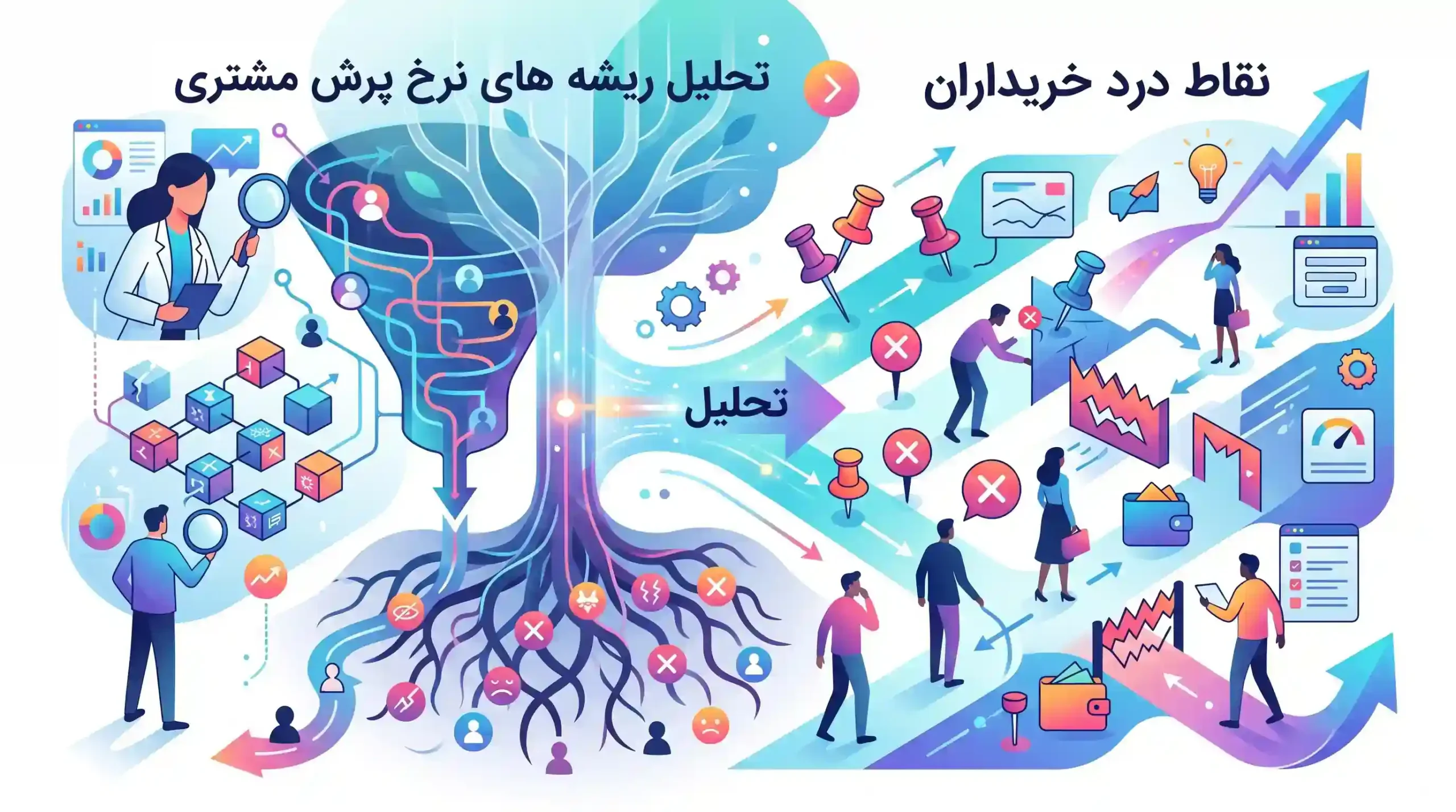 📉 تحلیل ریشه‌های نرخ پرش مشتری و نقاط درد خریداران