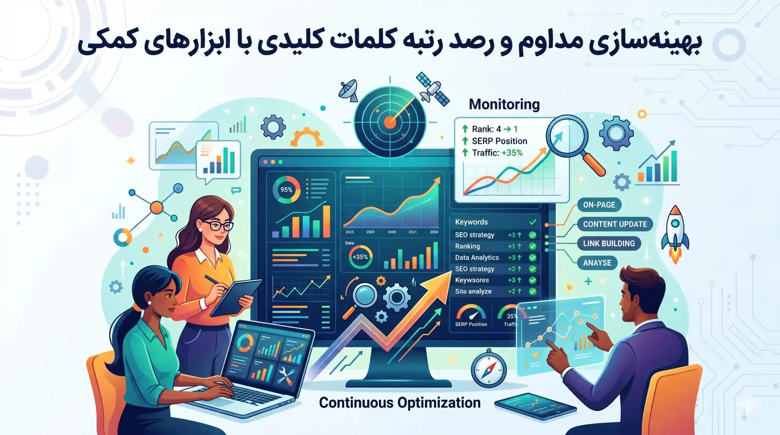 📊 بهینهسازی مداوم و رصد رتبه کلمات کلیدی با ابزارهای کمکی