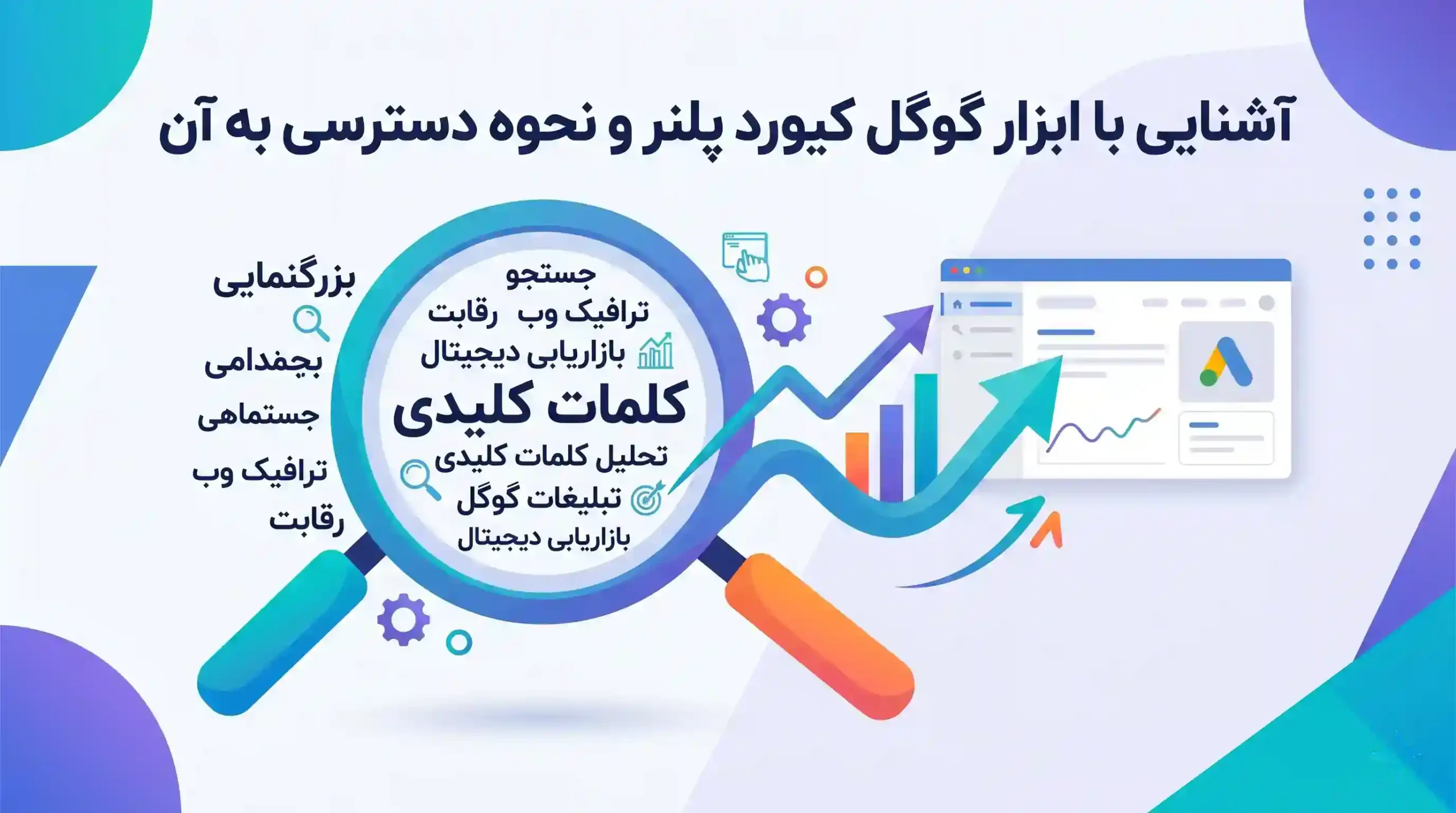 🛠️ آشنایی با ابزار گوگل کیورد پلنر و نحوه دسترسی به آن