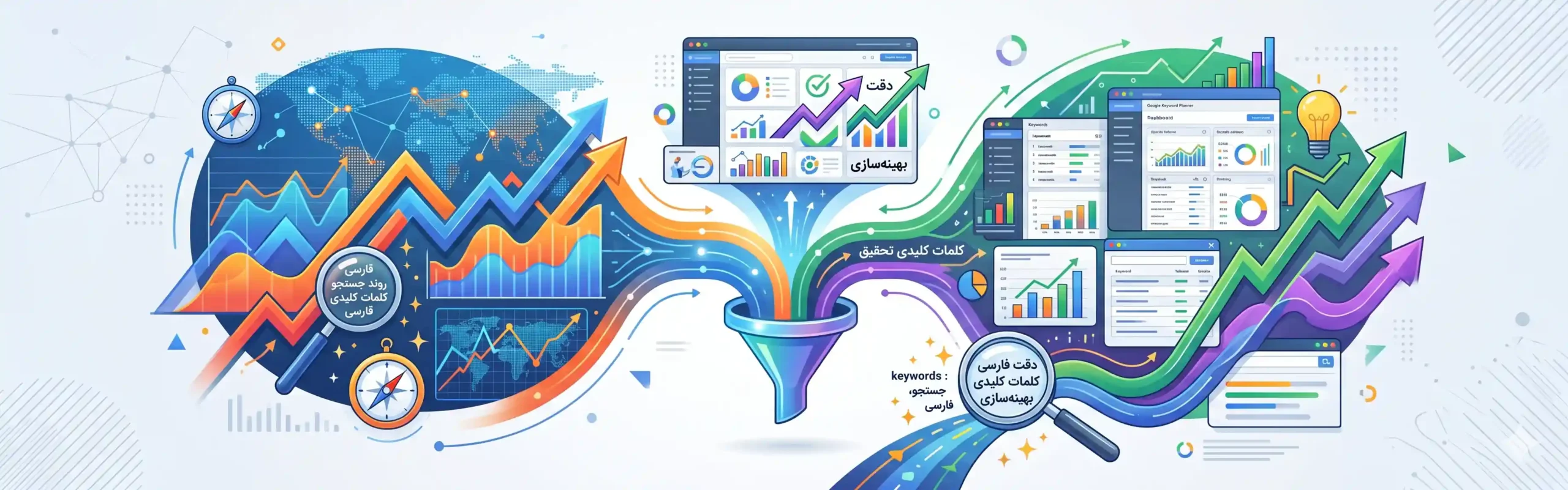 ⚡ ادغام گوگل ترندز و گوگل کیورد پلنر برای نتایج دقیق‌تر