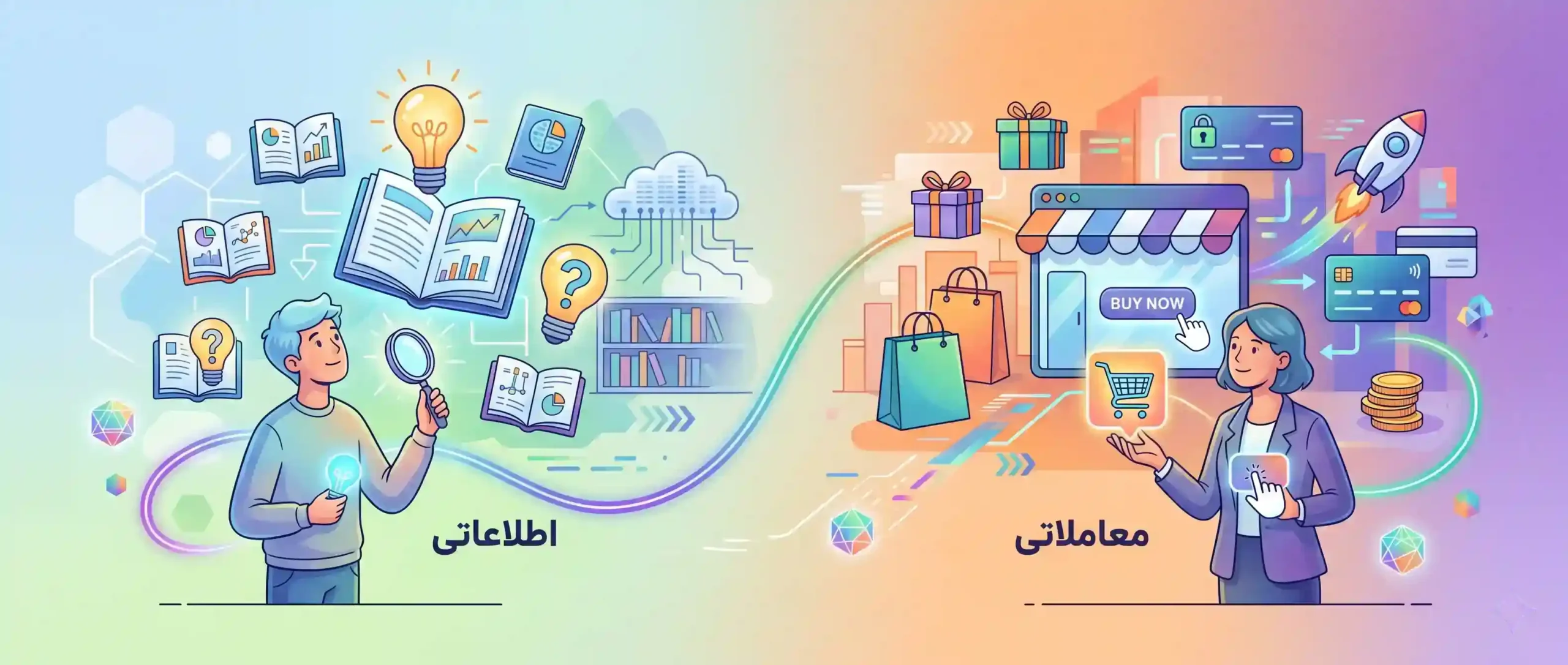 💎 بررسی تفاوت کلمات کلیدی معاملاتی و اطلاعاتی