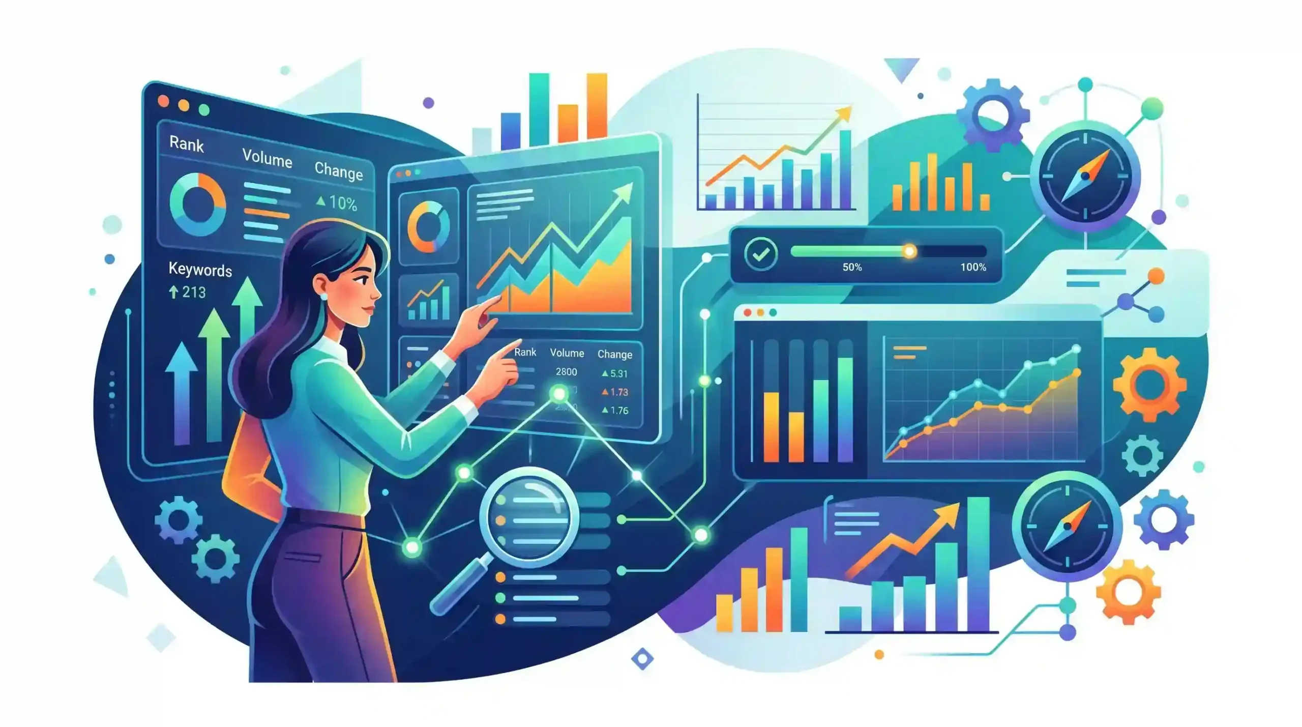 🏆 ارزیابی و مانیتورینگ مداوم رتبه‌ها پس از کیورد ریسرچ