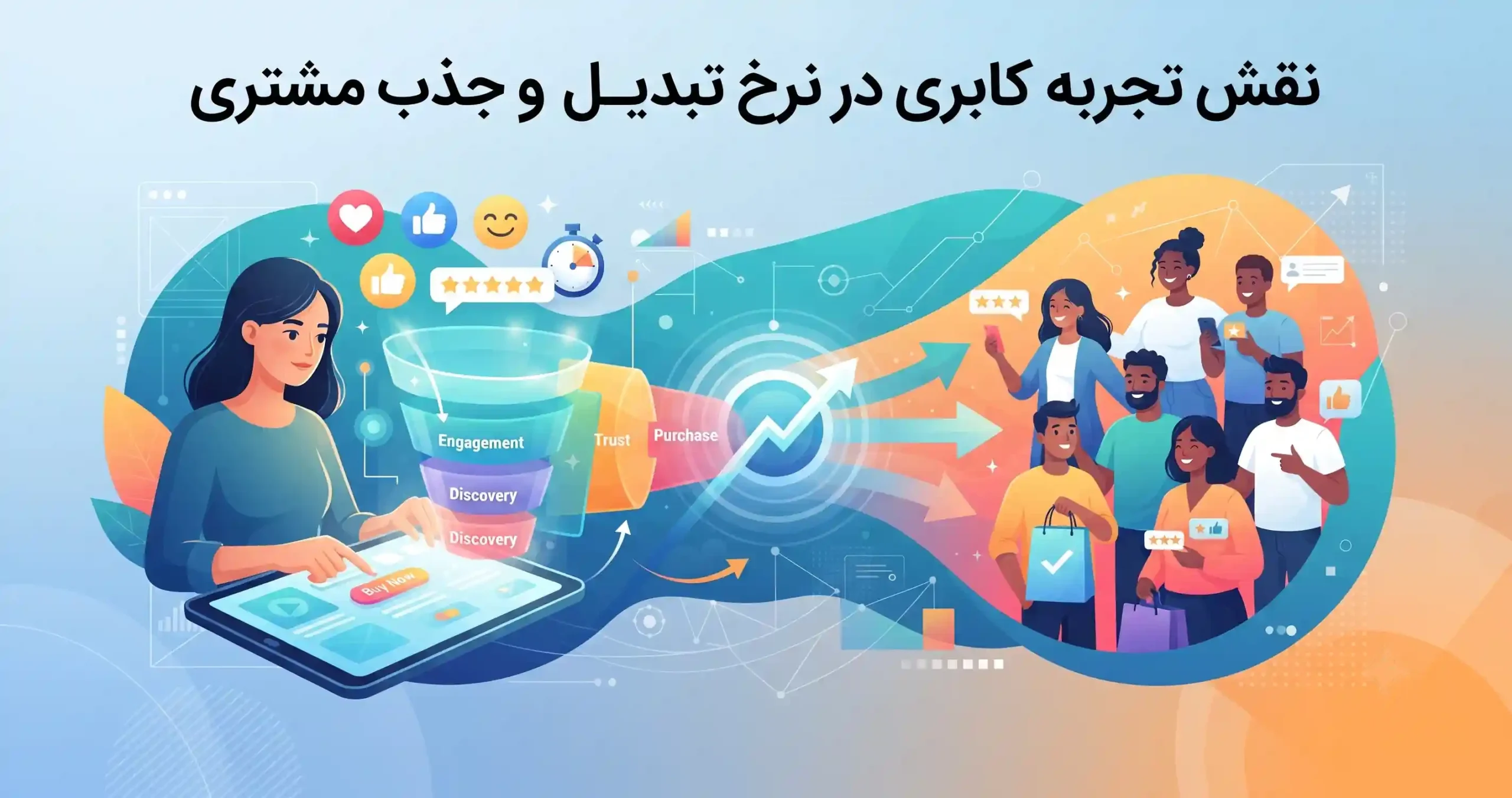 🎯 نقش تجربه کاربری در نرخ تبدیل و جذب مشتری