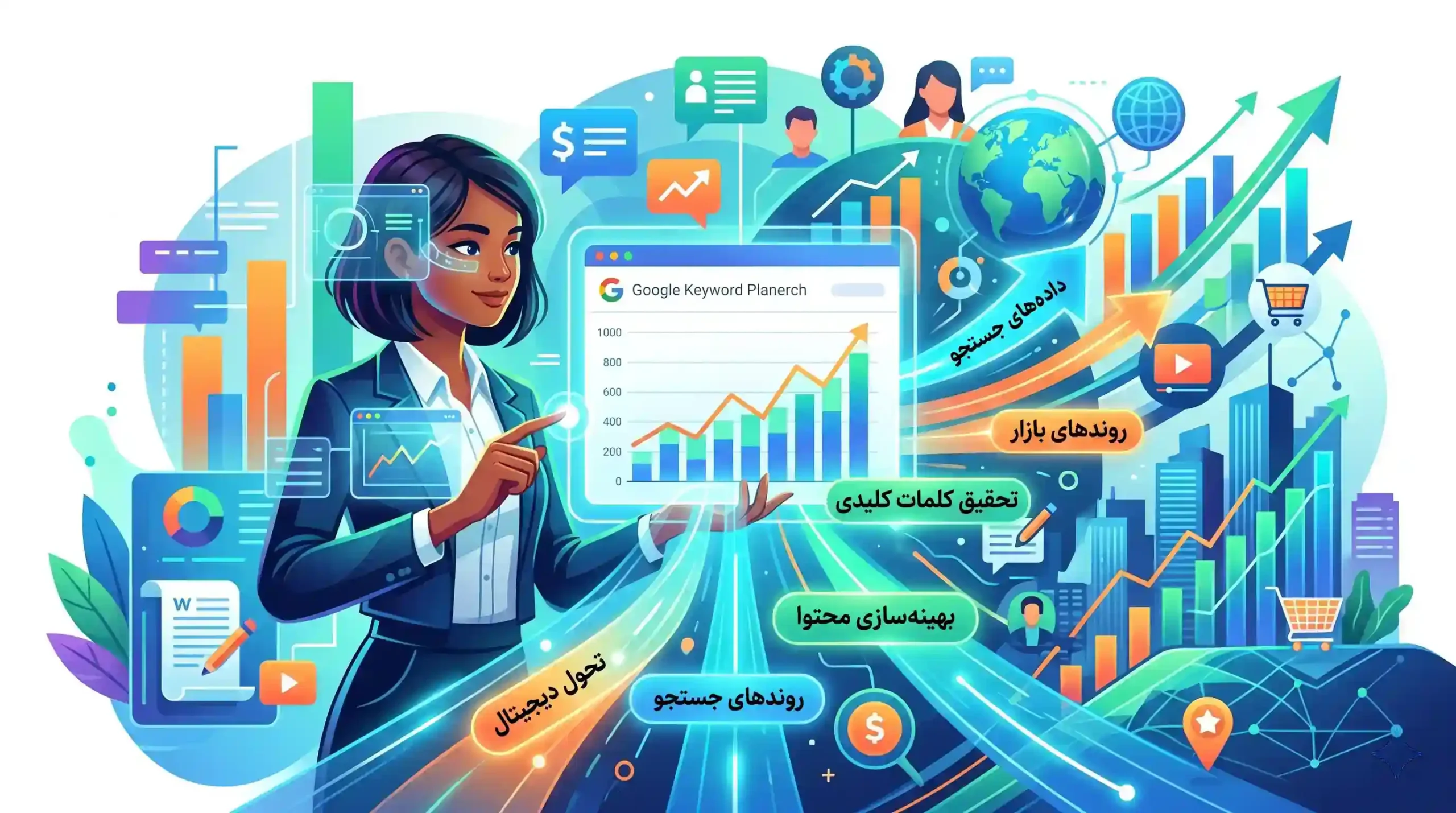 🚀 نقش کلیدی تحقیق کلمات کلیدی با گوگل کیورد ریسرچ در تحول دیجیتال