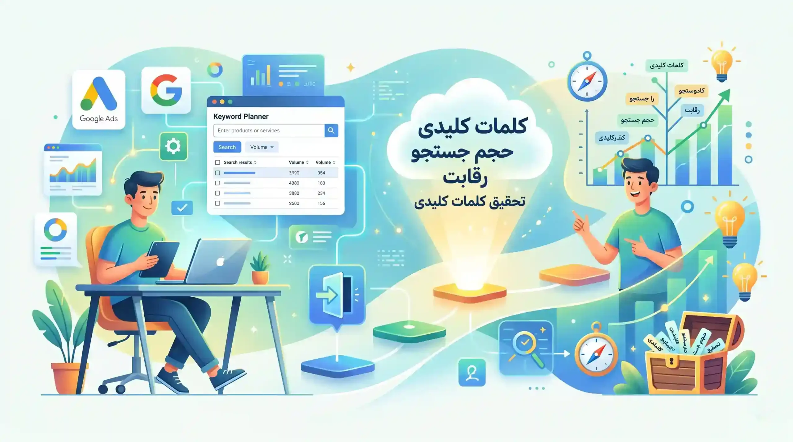 🛠️ راهنمای گام به گام دسترسی و راه‌اندازی گوگل کیورد پلانر بدون نیاز به کمپین فعال