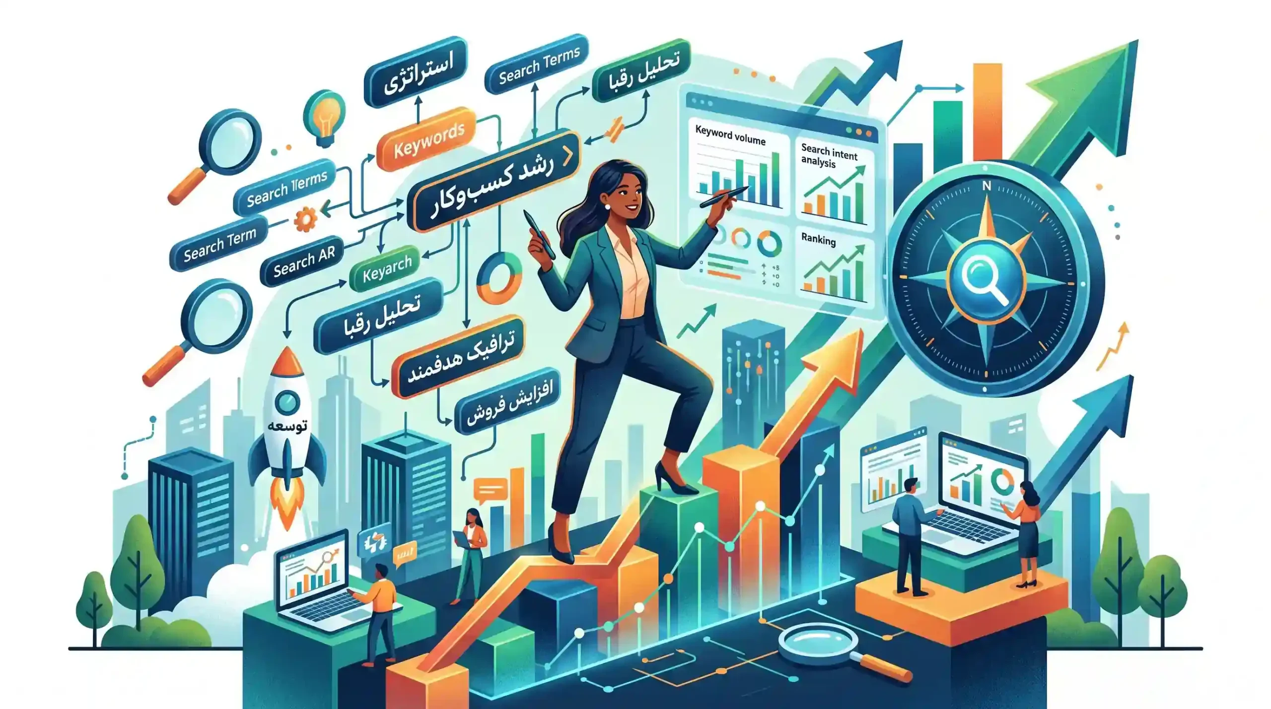 🔑 اهمیت استراتژیک تحقیق کلمات کلیدی در توسعه کسبوکار دیجیتال