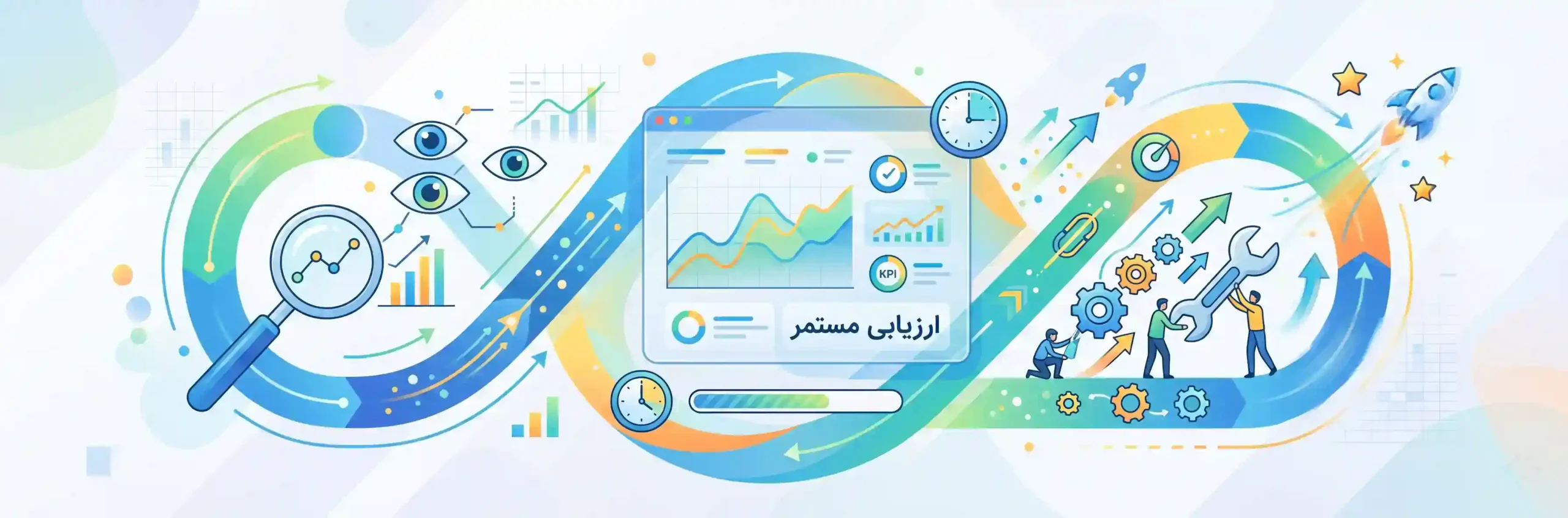 📈 گام هفتم پایش، ارزیابی مستمر و بهینهسازی سیستم