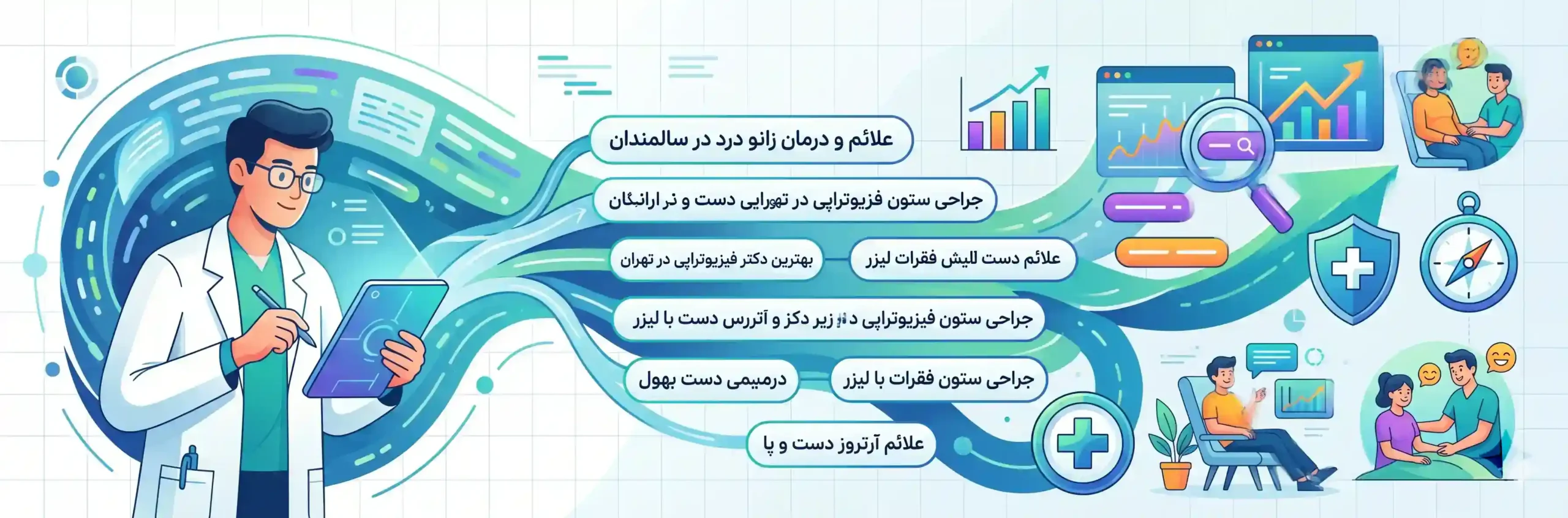 🧪 شناسایی کلمات کلیدی طولانی یا Long-tail در حوزه درمان