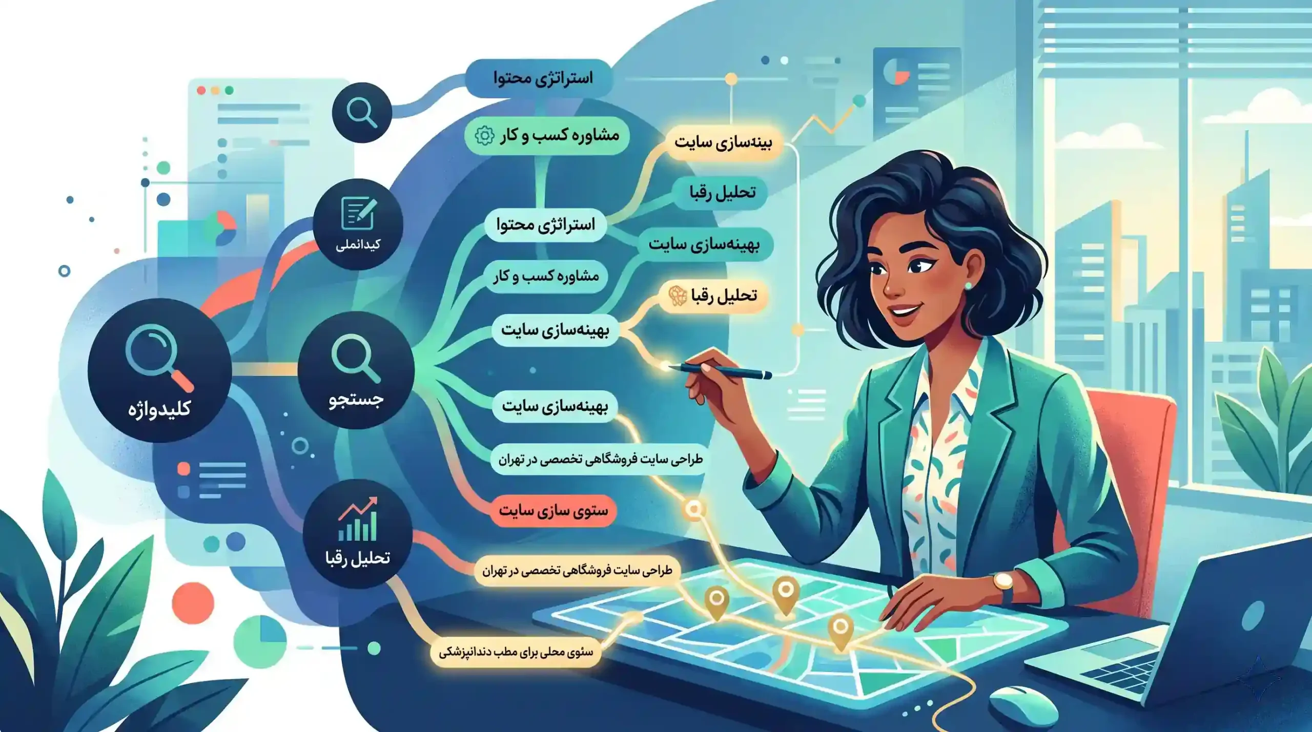 💡 یافتن کلمات کلیدی دمدراز برای خدمات تخصصی