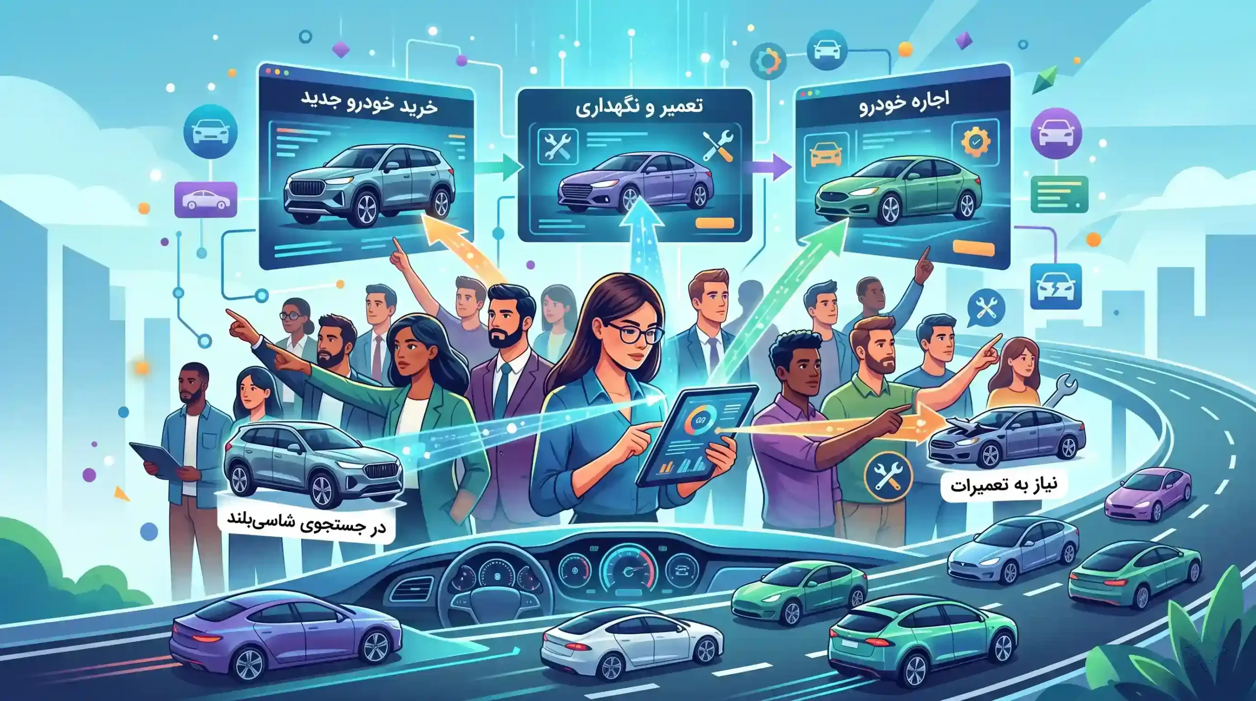 🎯 هدفگیری دقیق مخاطبان هدف بر اساس نیت کاربر در حوزه خودرو