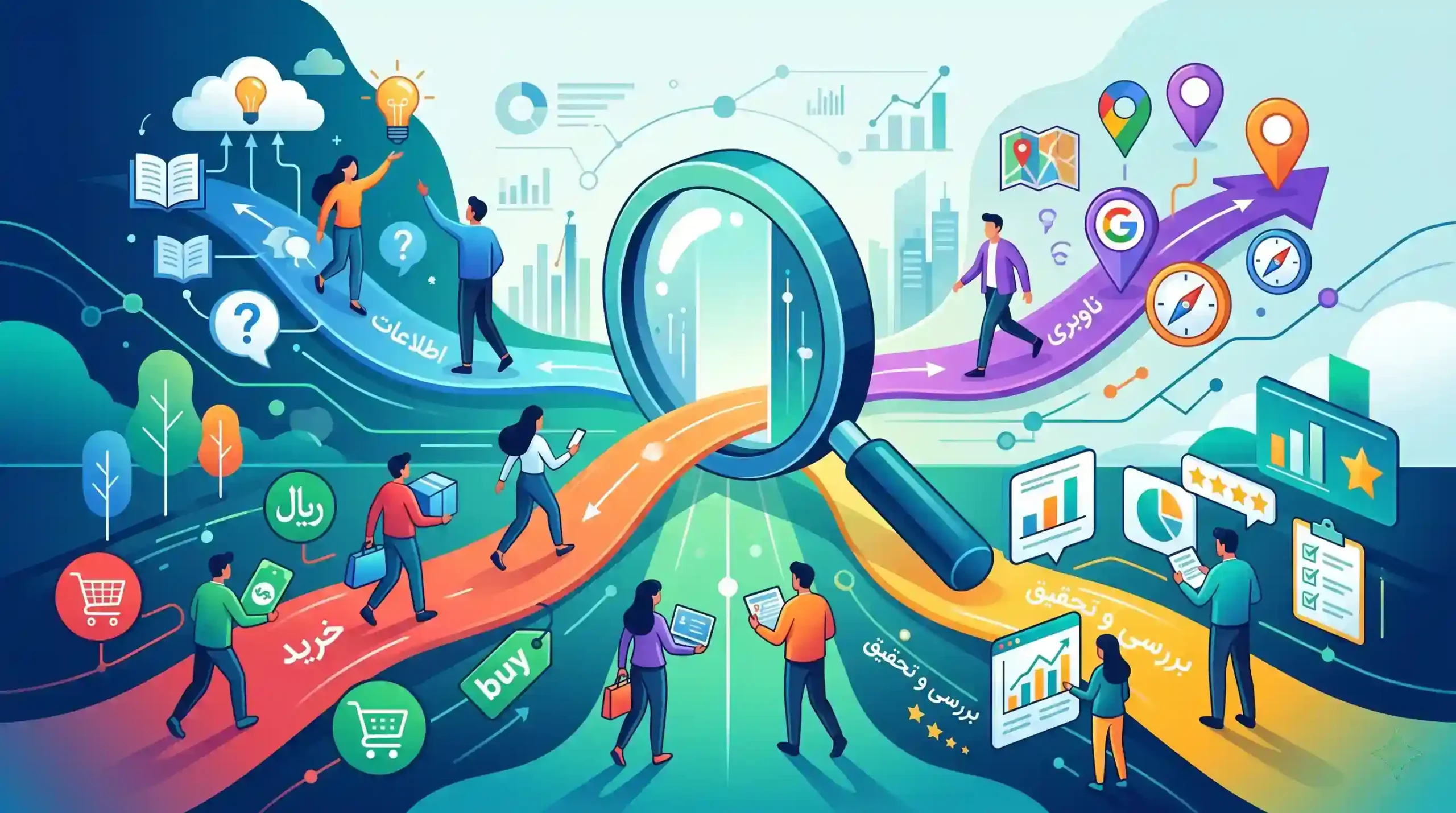 🧠 درک مفهوم قصد کاربر از جستجو یا Search Intent