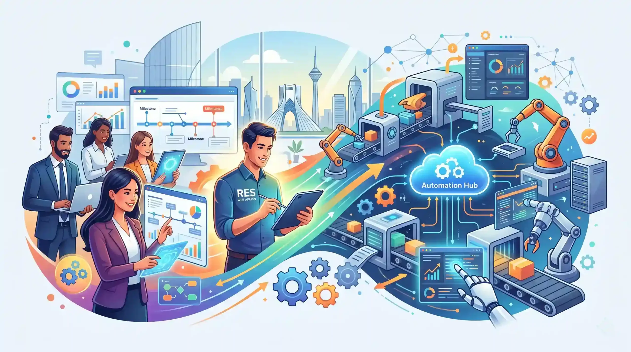 💡 نقش رسا وب آفرین در پیاده‌سازی سیستم‌های اتوماسیون