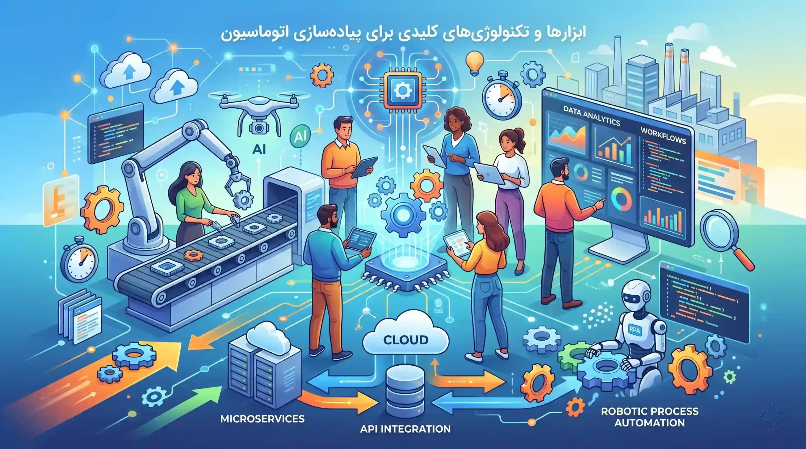 🛠️ ابزارها و تکنولوژیهای کلیدی برای پیادهسازی اتوماسیون
