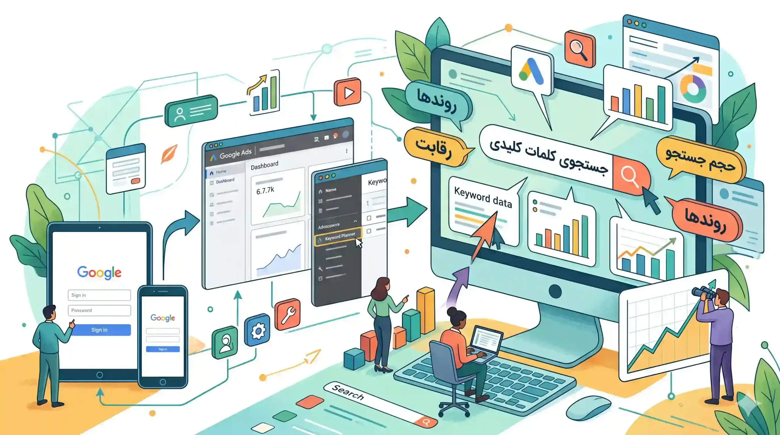 🛠️ آموزش گام به گام ورود و راه اندازی گوگل کیورد پلنر
