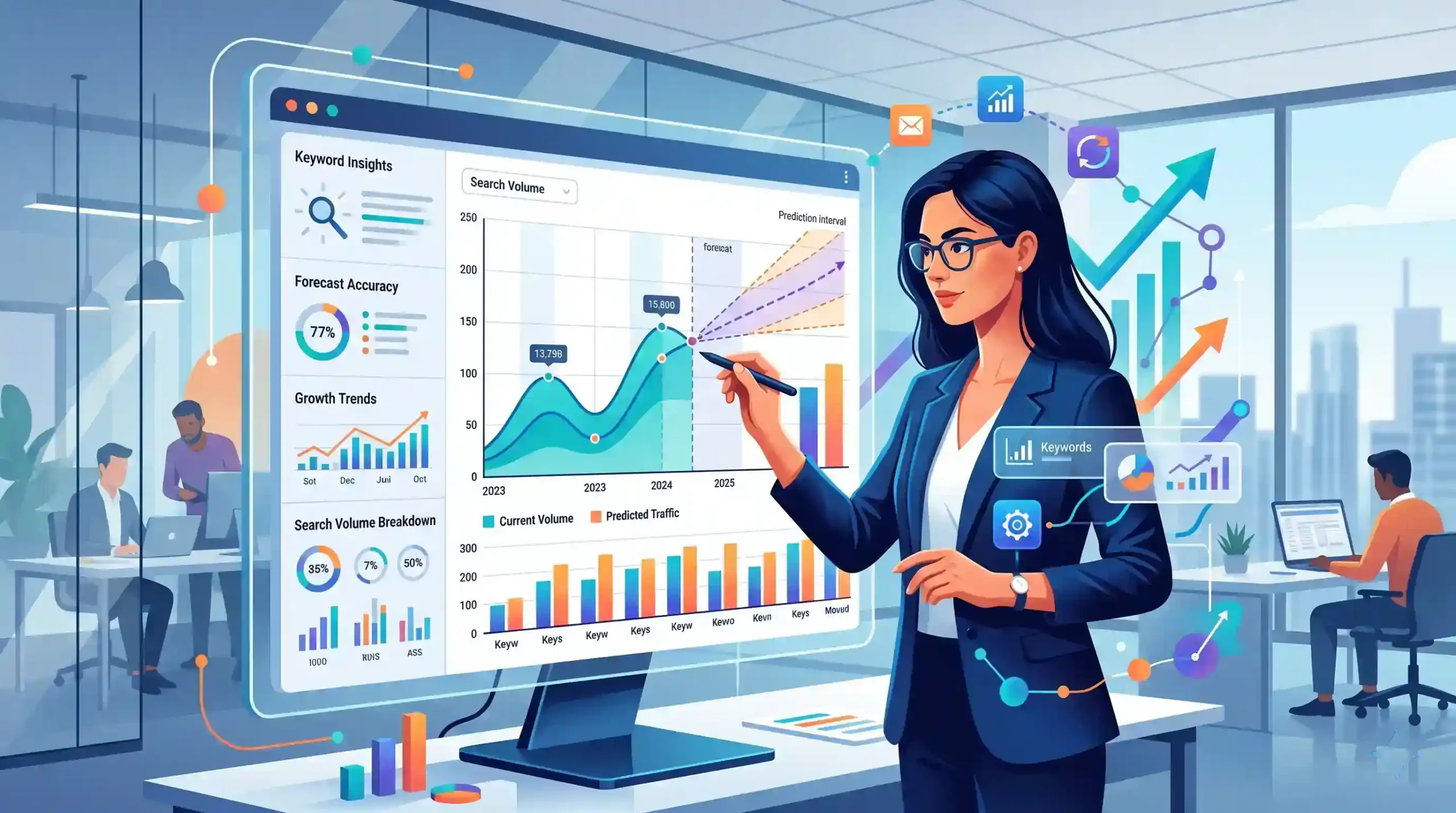 📊 آنالیز دقیق حجم جستجو و پیش بینی ها با Get Search Volume and Forecasts