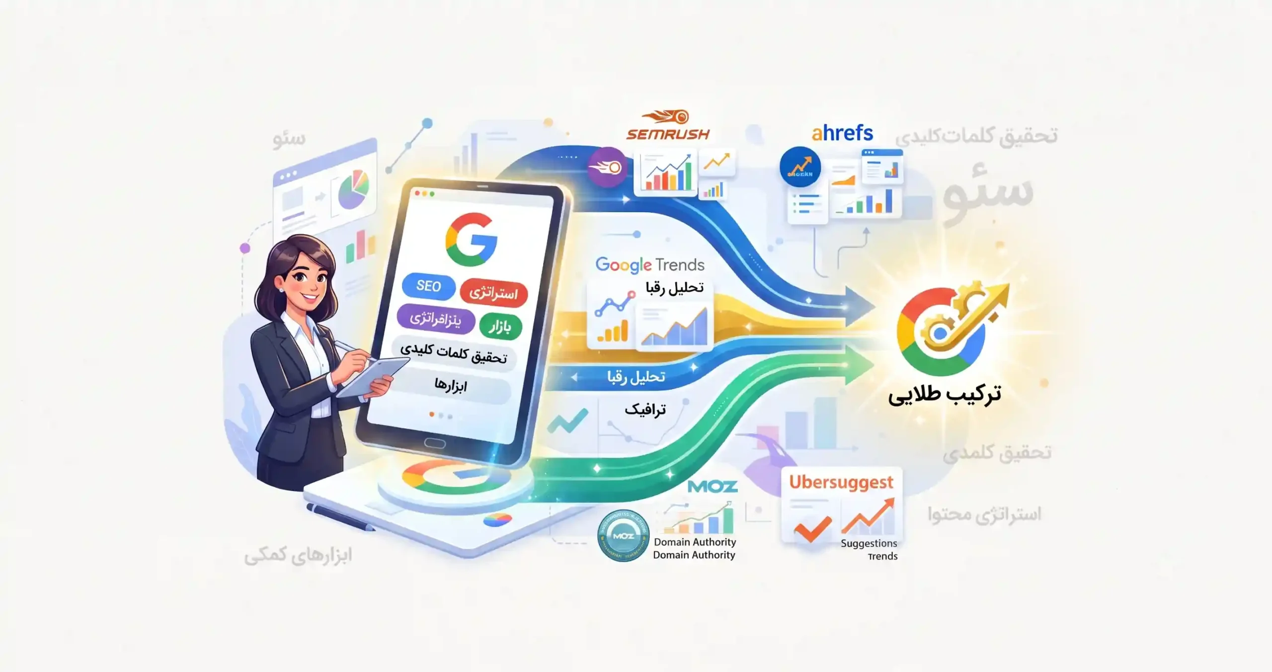 💡 ترکیب طلایی گوگل کیورد ریسرچ با سایر ابزارهای کمکی