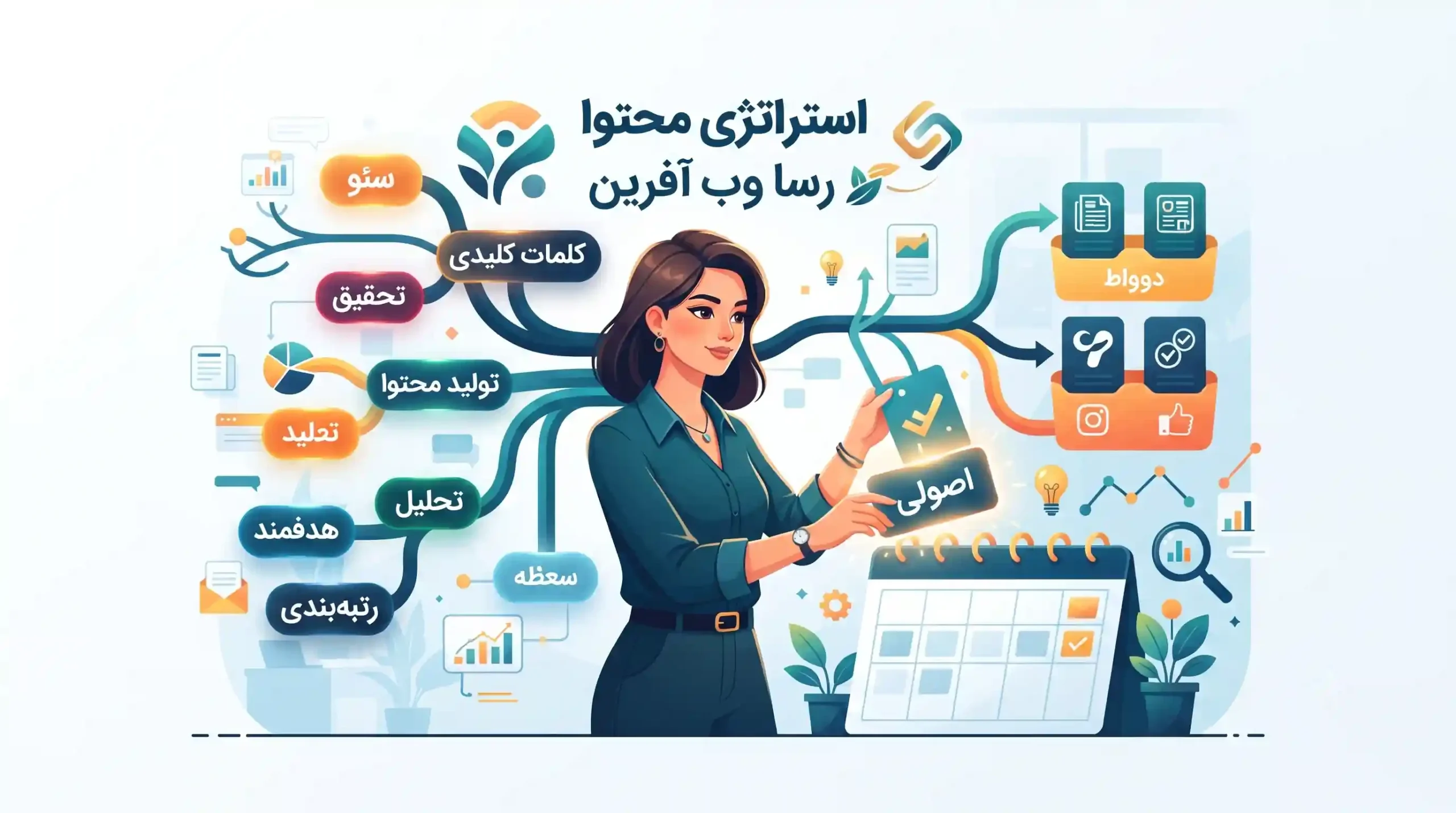 🚀 نحوه پیادهسازی اصولی کلمات کلیدی در استراتژی محتوای رسا وب آفرین