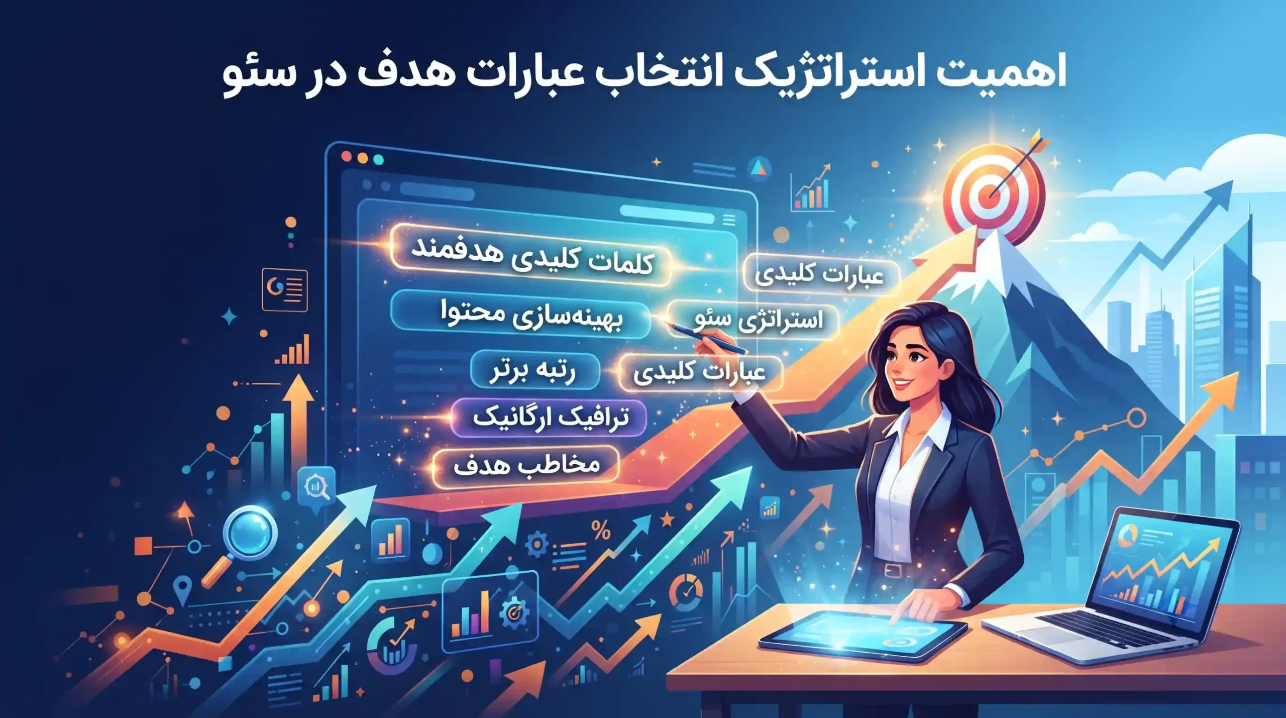 🎯 اهمیت استراتژیک انتخاب عبارات هدف در سئو