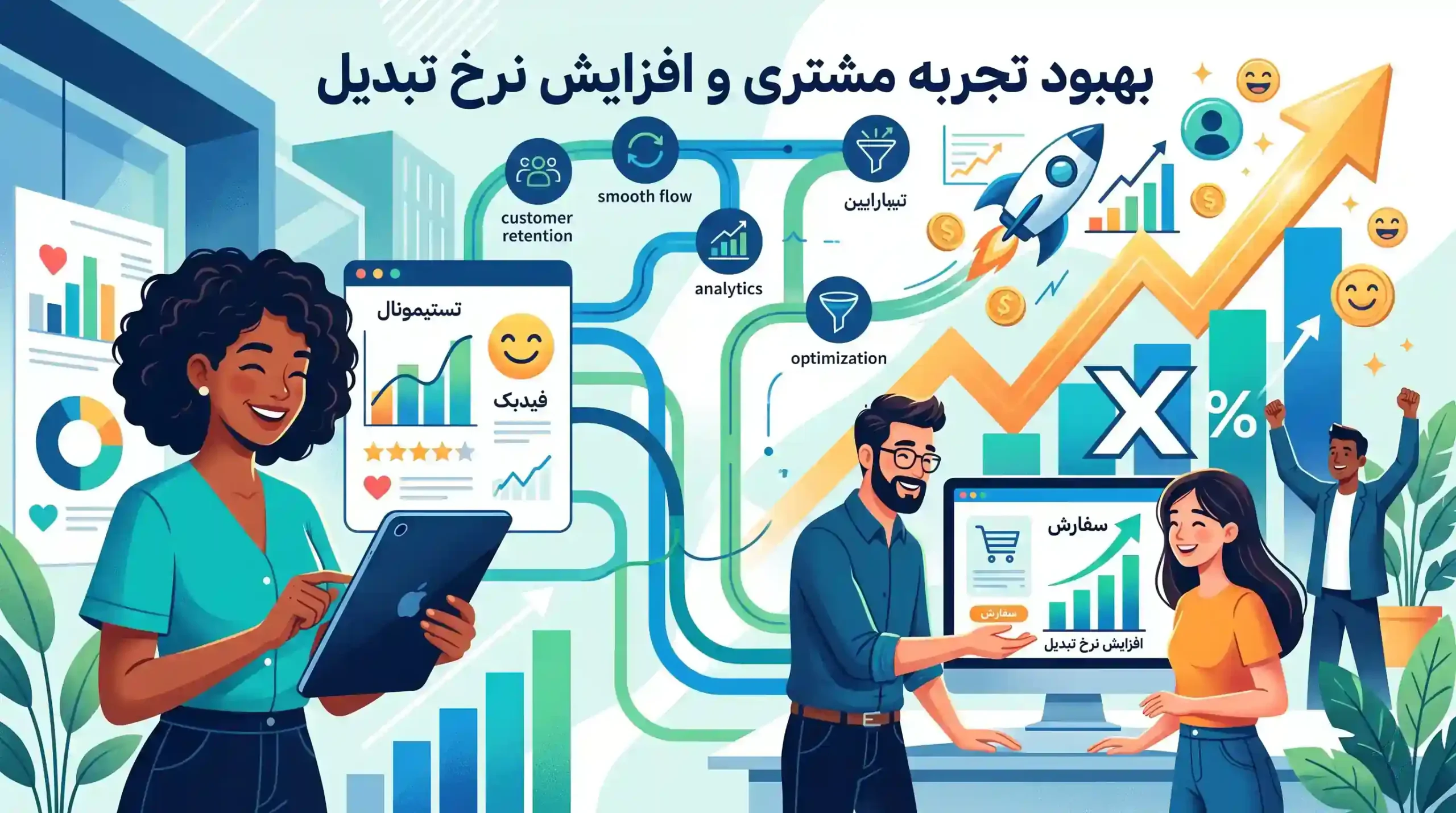 🎯 بهبود تجربه مشتری و افزایش نرخ تبدیل