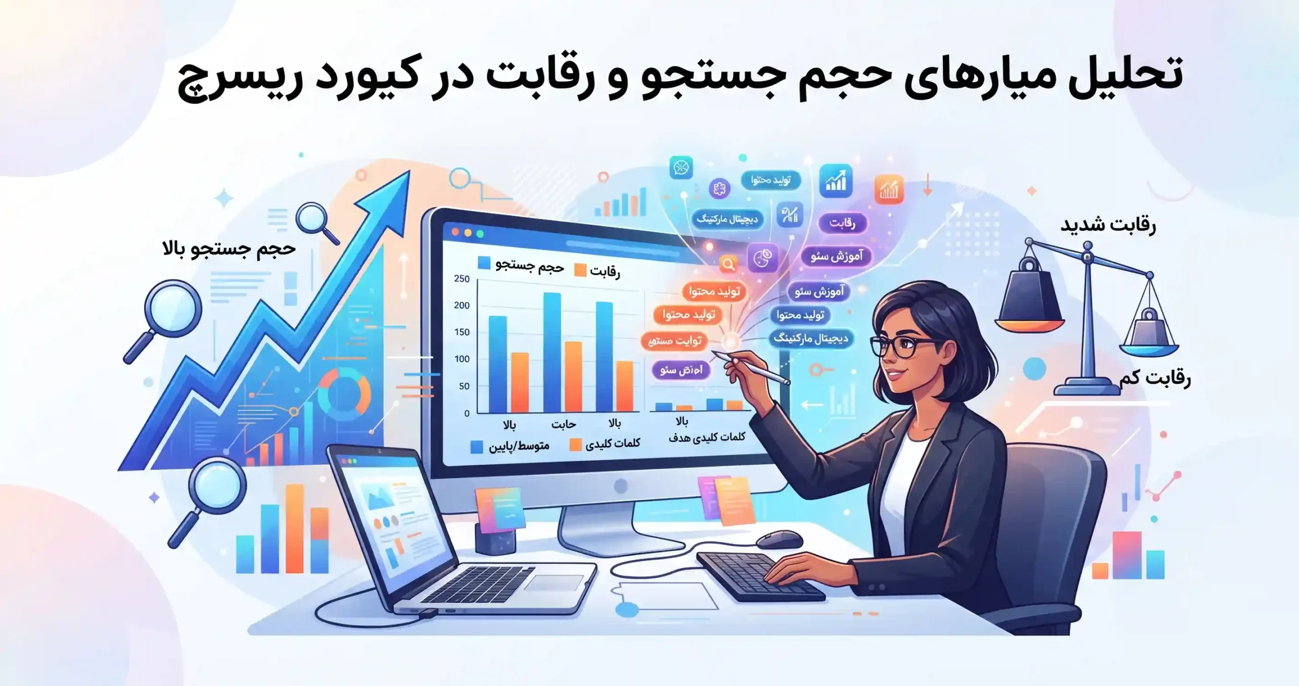 📊 تحلیل معیارهای حجم جستجو و رقابت در کیورد ریسرچ