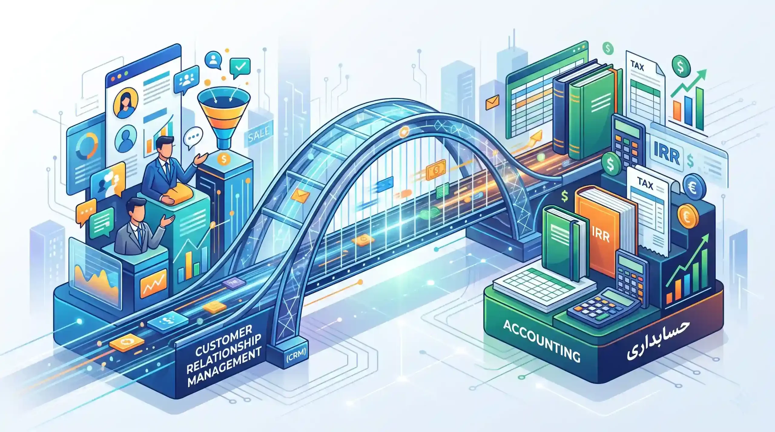 🔗 یکپارچهسازی سیستمهای مالی؛ پلی بین CRM و حسابداری