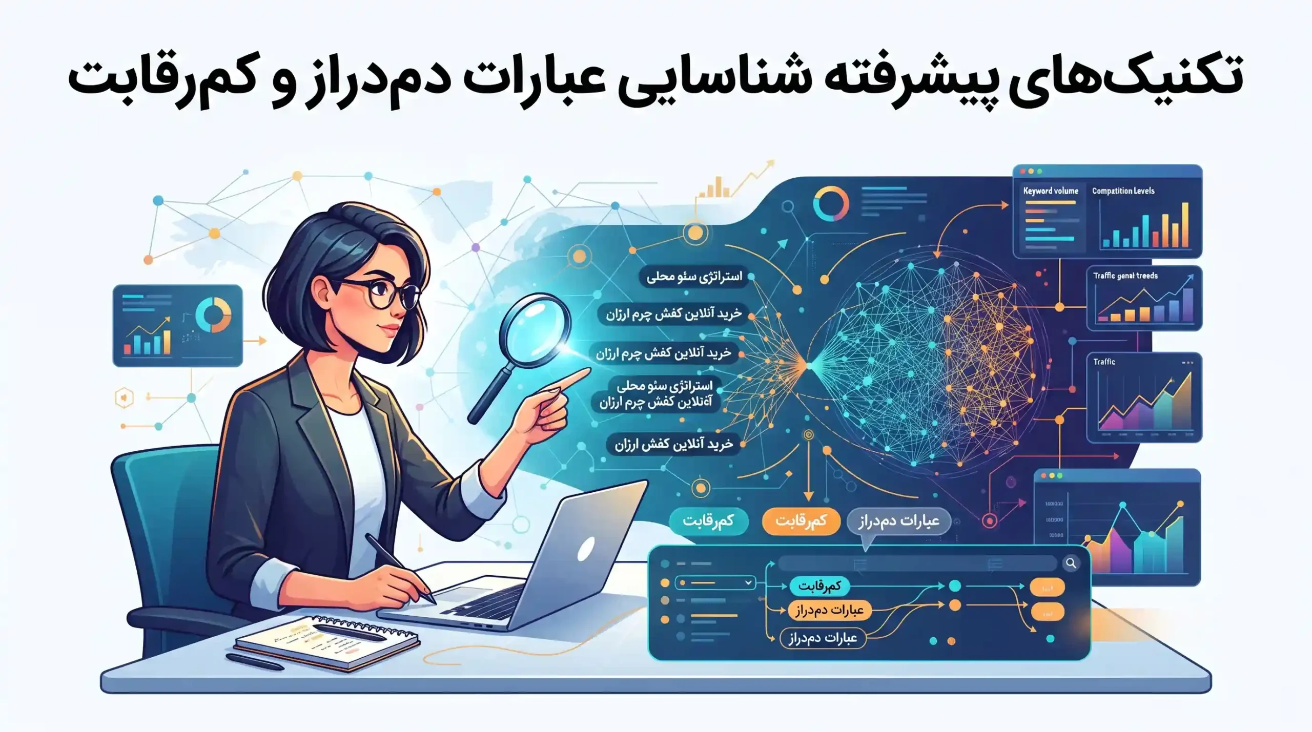🧠 تکنیکهای پیشرفته شناسایی عبارات دمدراز و کمرقابت