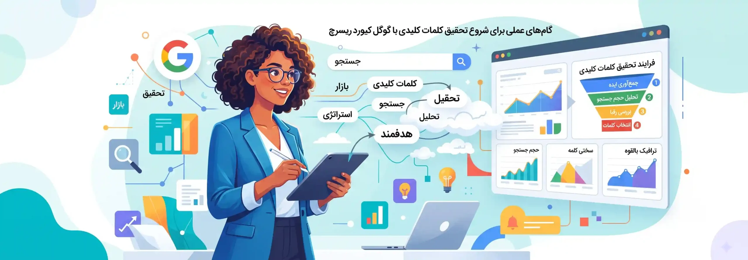 🔍 گامهای عملی برای شروع تحقیق کلمات کلیدی با گوگل کیورد ریسرچ