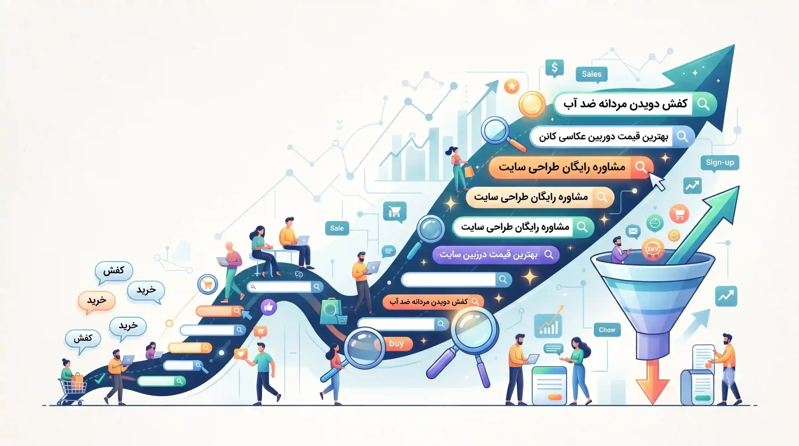 💡 جادوی کلمات کلیدی طولانی یا Long-tail و نقش آنها در افزایش نرخ تبدیل