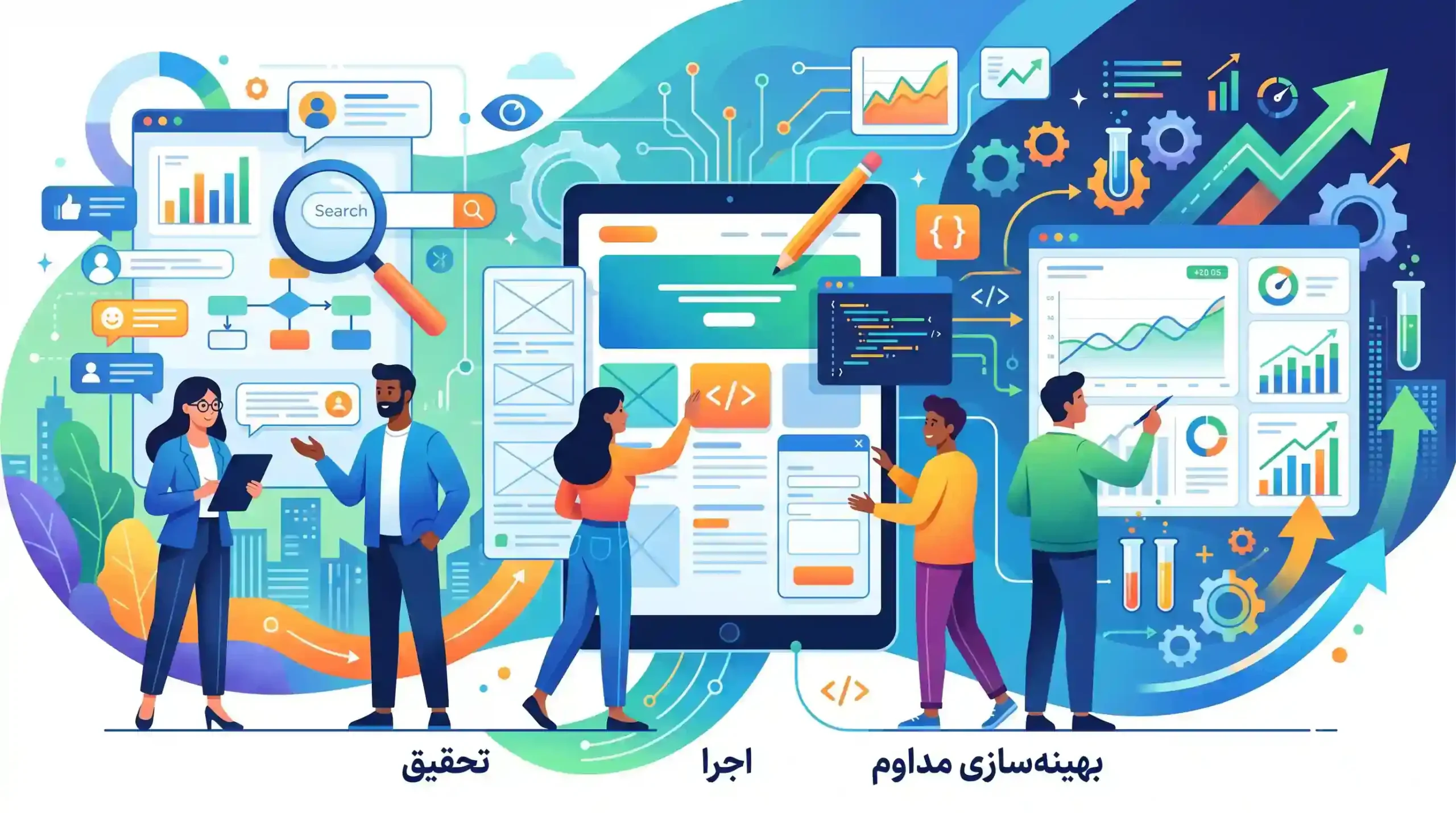 🚀 از تحقیق تا اجرا و بهینهسازی مداوم صفحات سایت