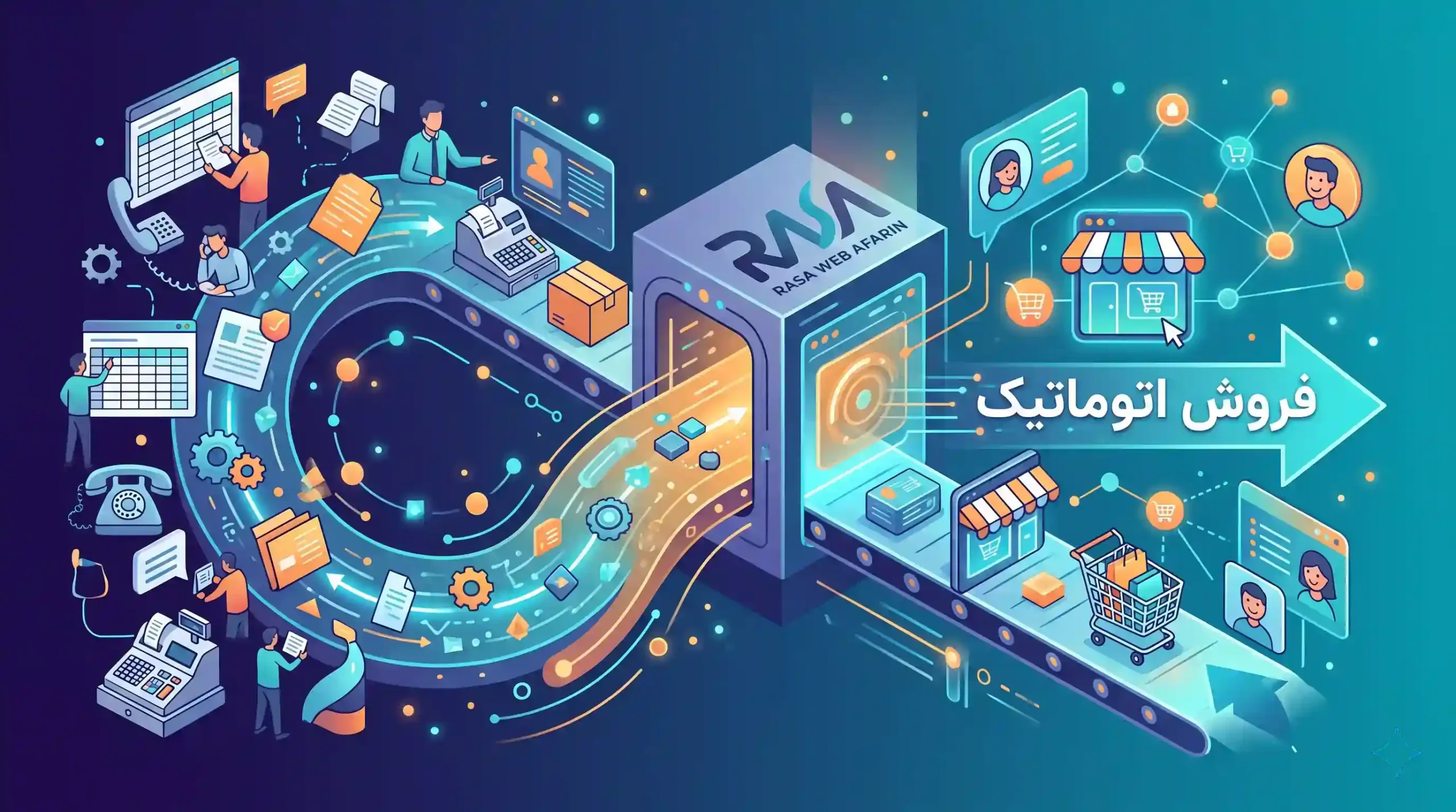 💡 نقش شرکت رسا وب آفرین در تسهیل گذار به فروش اتوماتیک