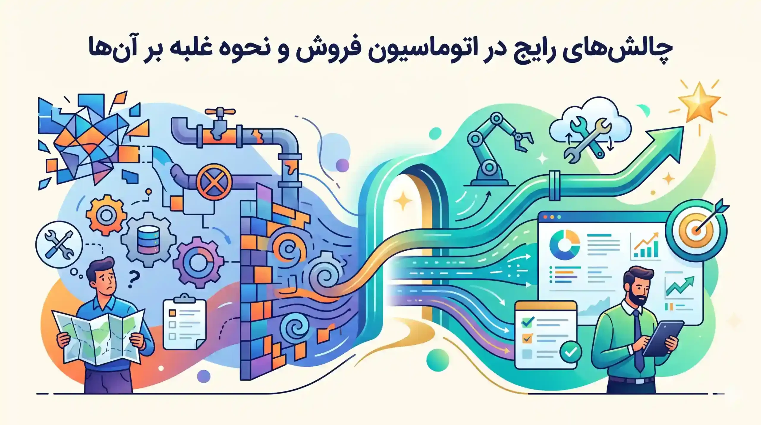 ⚠️ چالشهای رایج در اتوماسیون فروش و نحوه غلبه بر آنها