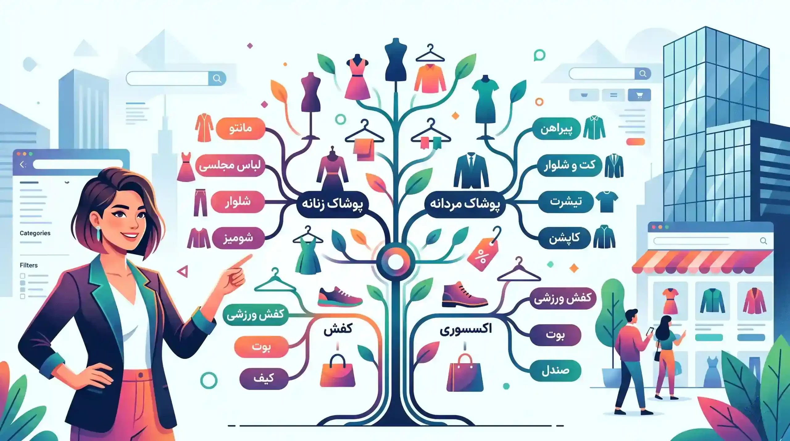 👗 معماری سایت و درختواره کلمات کلیدی برای یک فروشگاه پوشاک