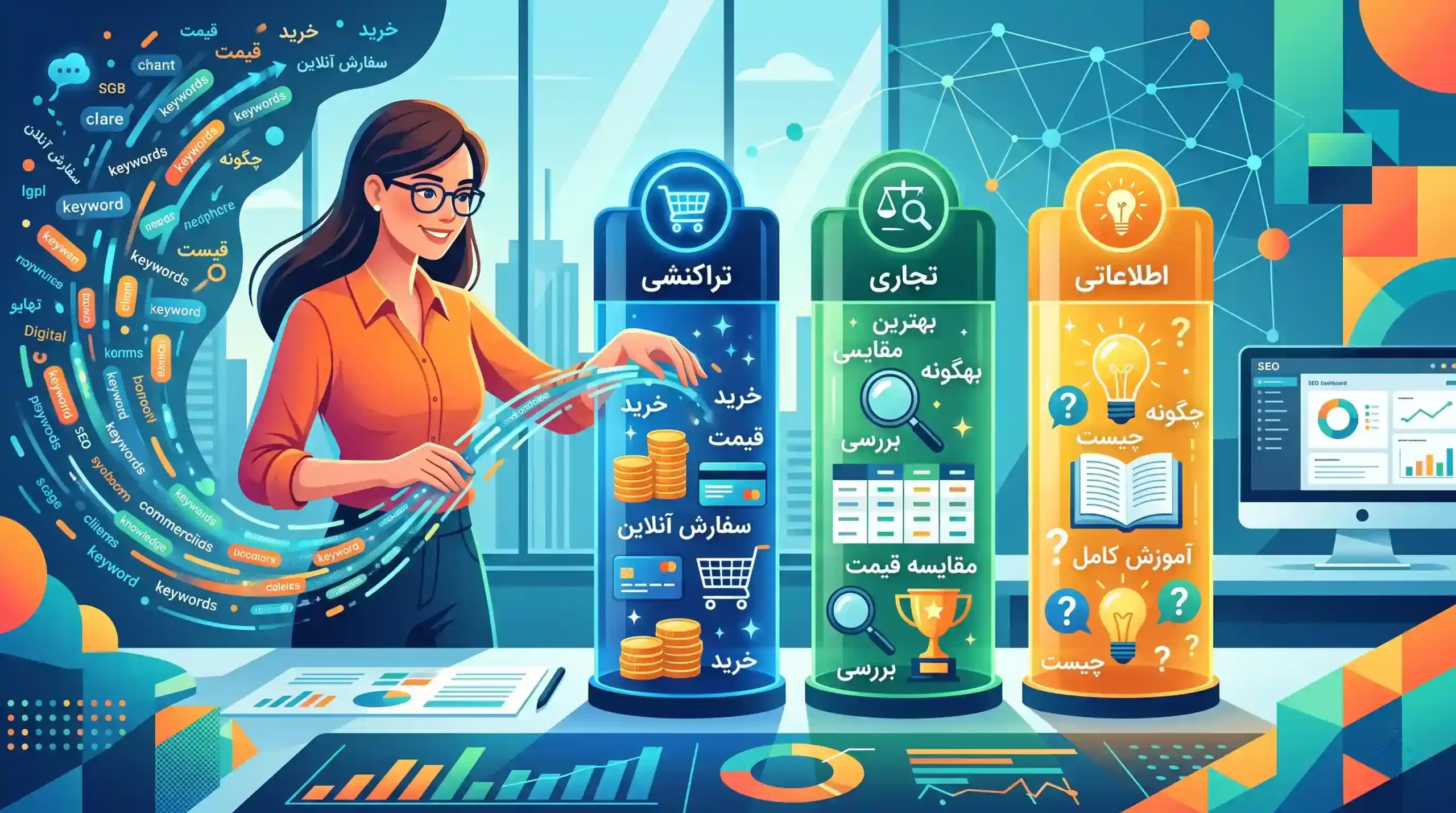 🎯 تفکیک کلمات کلیدی تجاری، اطلاعاتی و تراکنشی