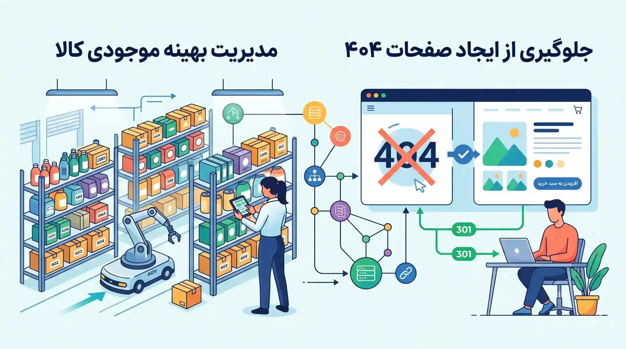 🔄 مدیریت بهینه موجودی کالا و جلوگیری از ایجاد صفحات ۴۰۴
