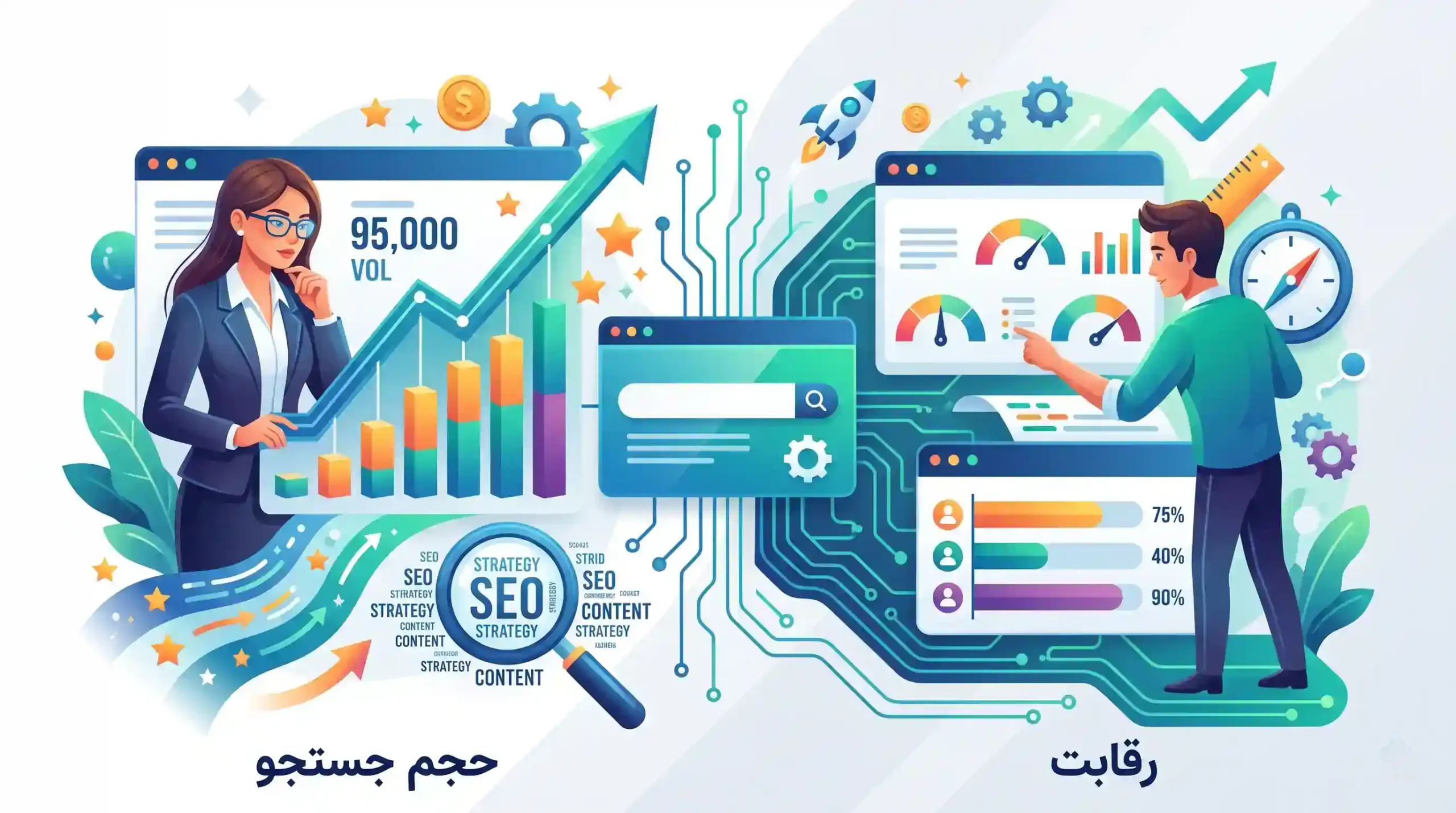 📊 درک متریکهای کلیدی مانند Volume و Competition در کیورد پلنر
