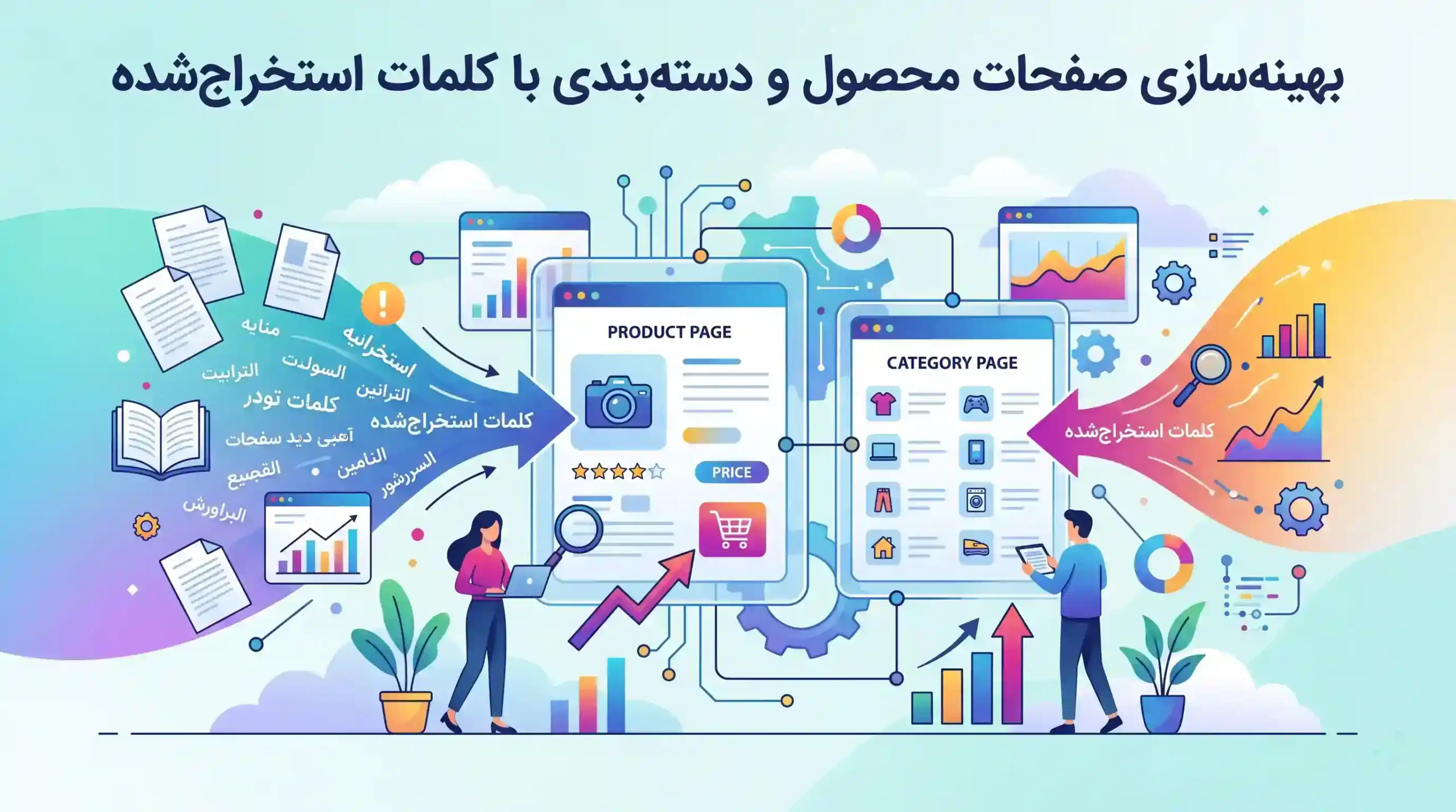 🚀 بهینهسازی صفحات محصول و دستهبندی با کلمات استخراجشده