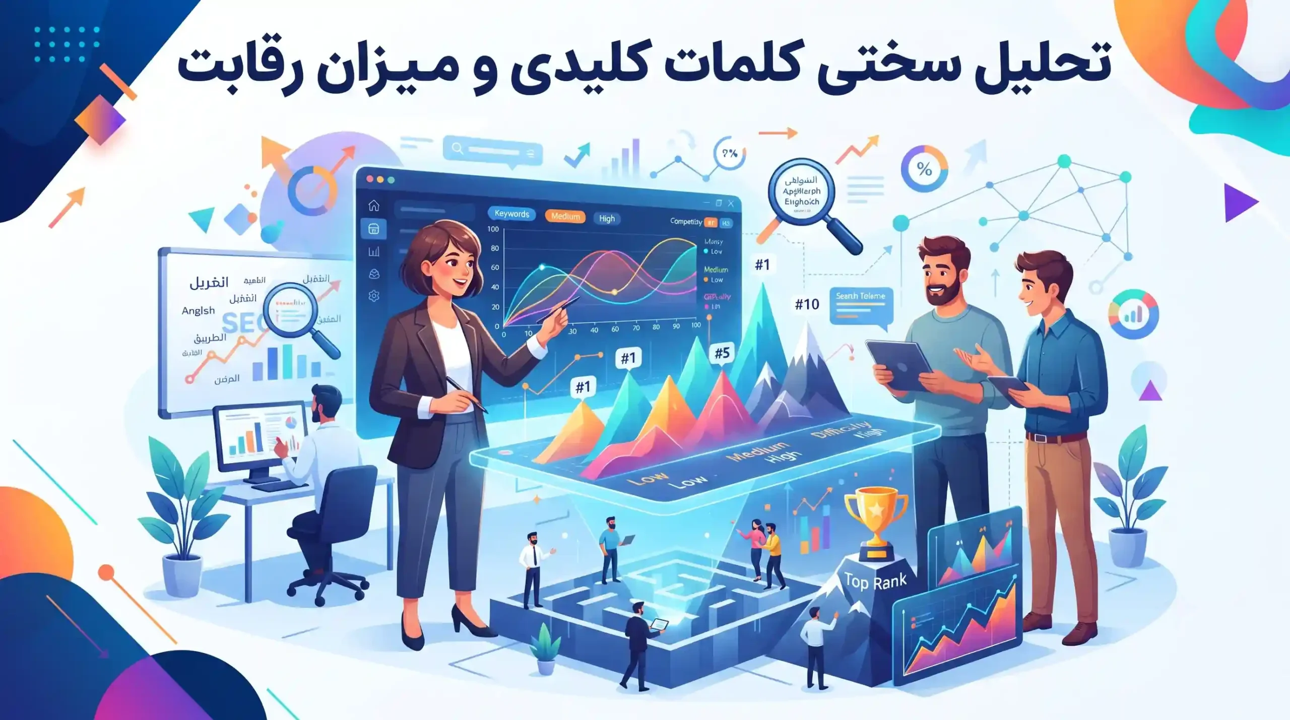 📊 تحلیل سختی کلمات کلیدی و میزان رقابت