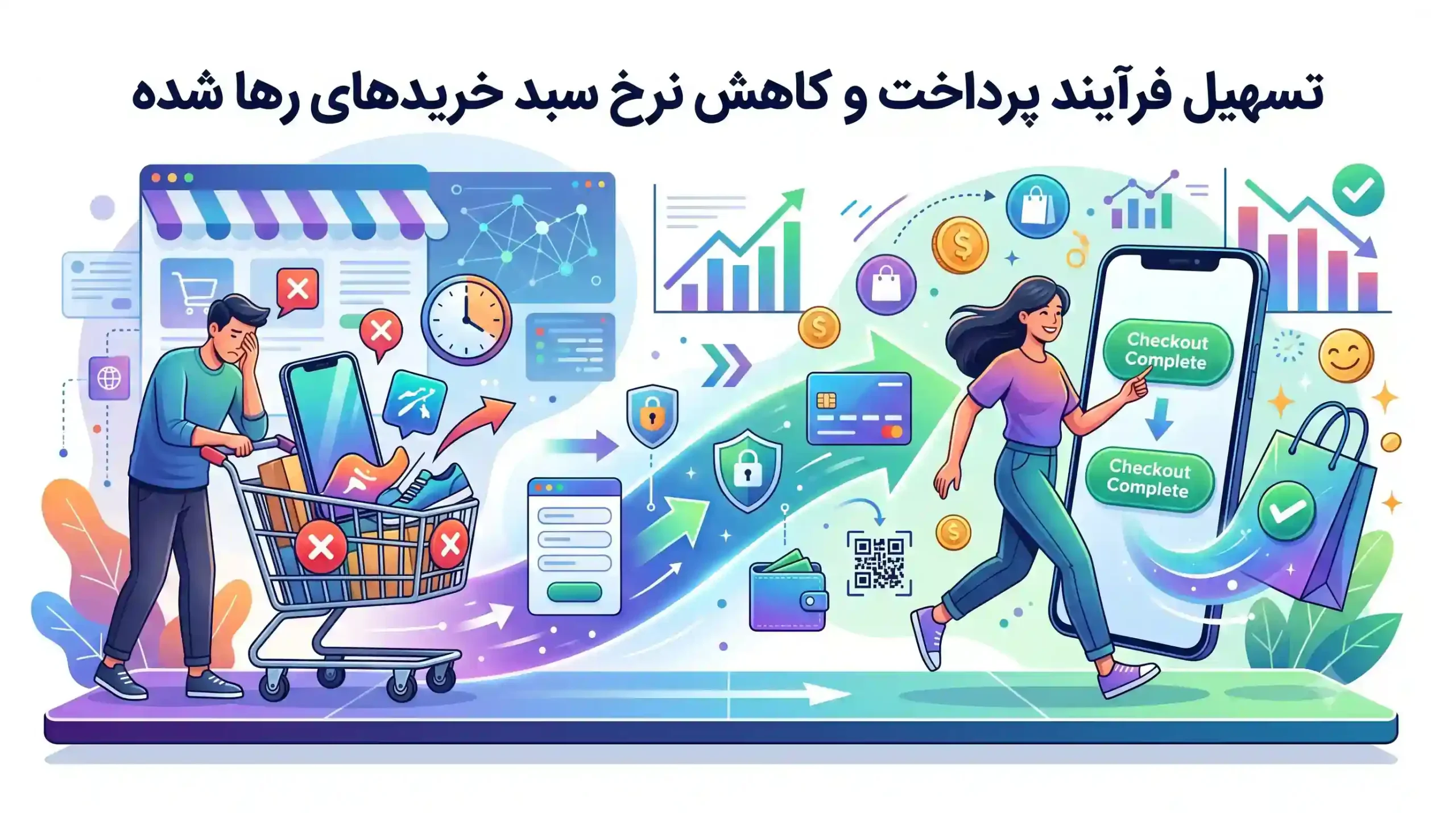 🛍️ تسهیل فرآیند پرداخت و کاهش نرخ سبد خریدهای رها شده