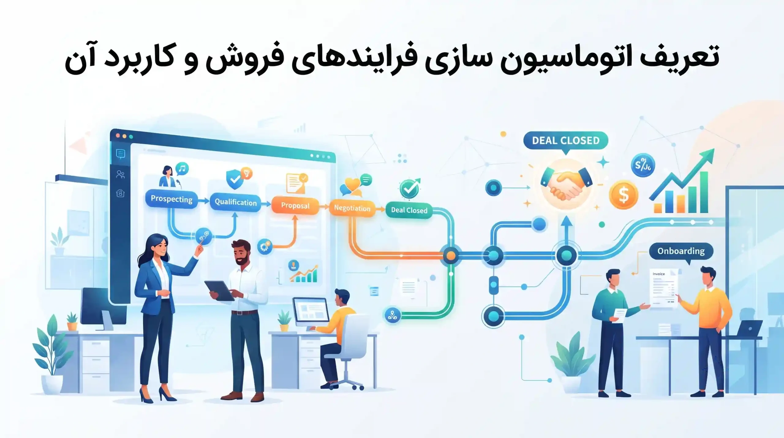 🤖 تعریف اتوماسیون سازی فرایندهای فروش و کاربرد آن