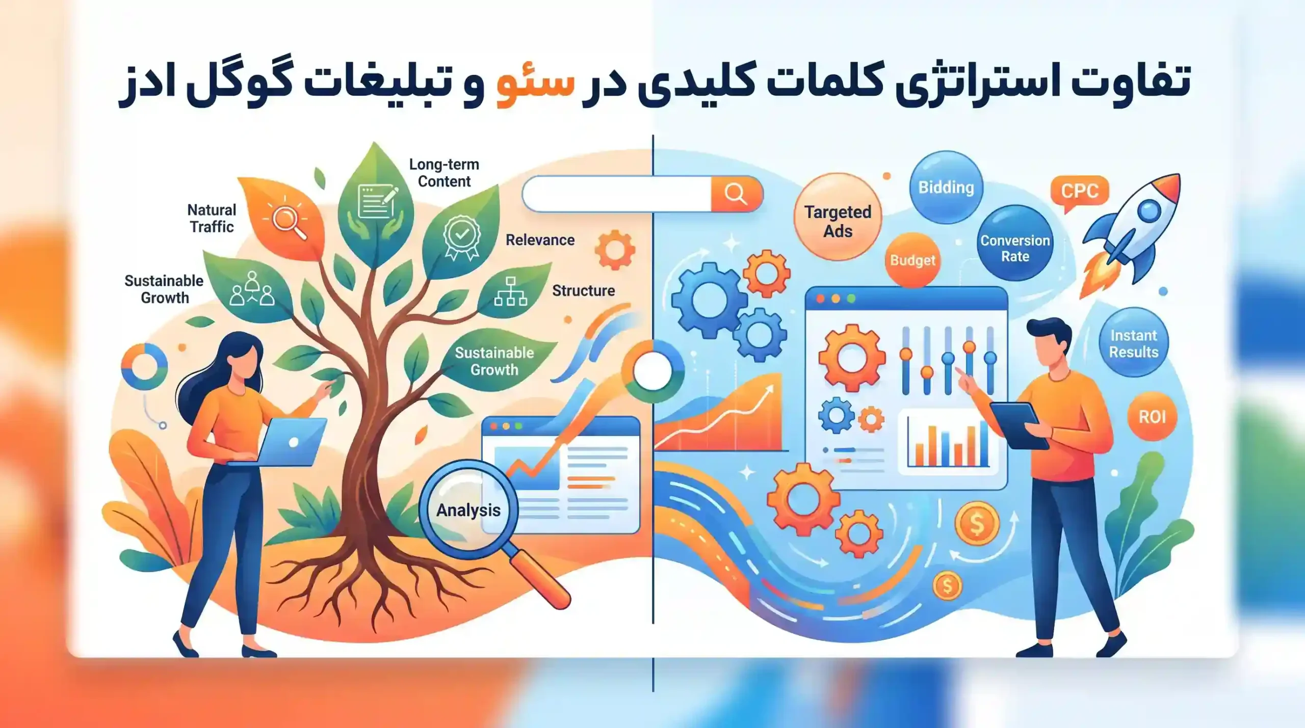 💰 تفاوت استراتژی کلمات کلیدی در سئو و تبلیغات گوگل ادز