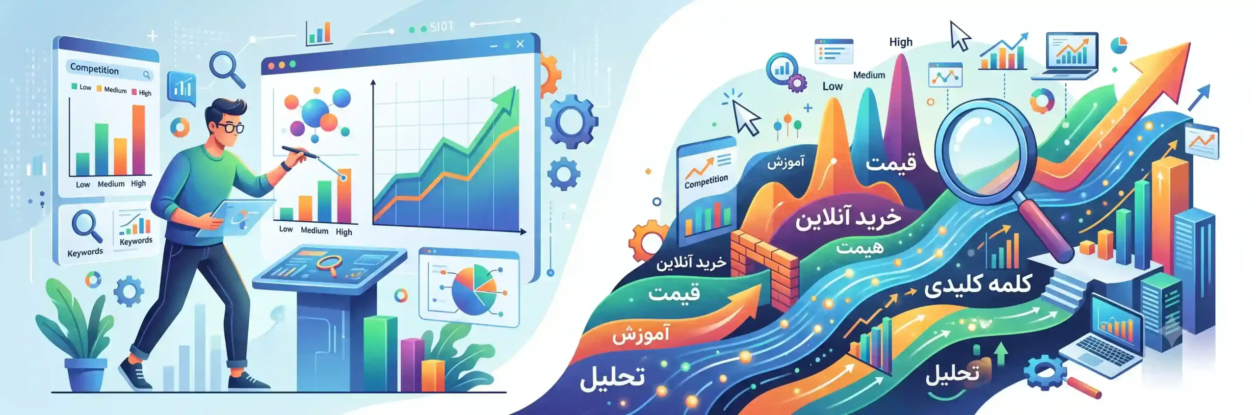 📊 تحلیل دقیق میزان رقابت و حجم جستجو کلمات